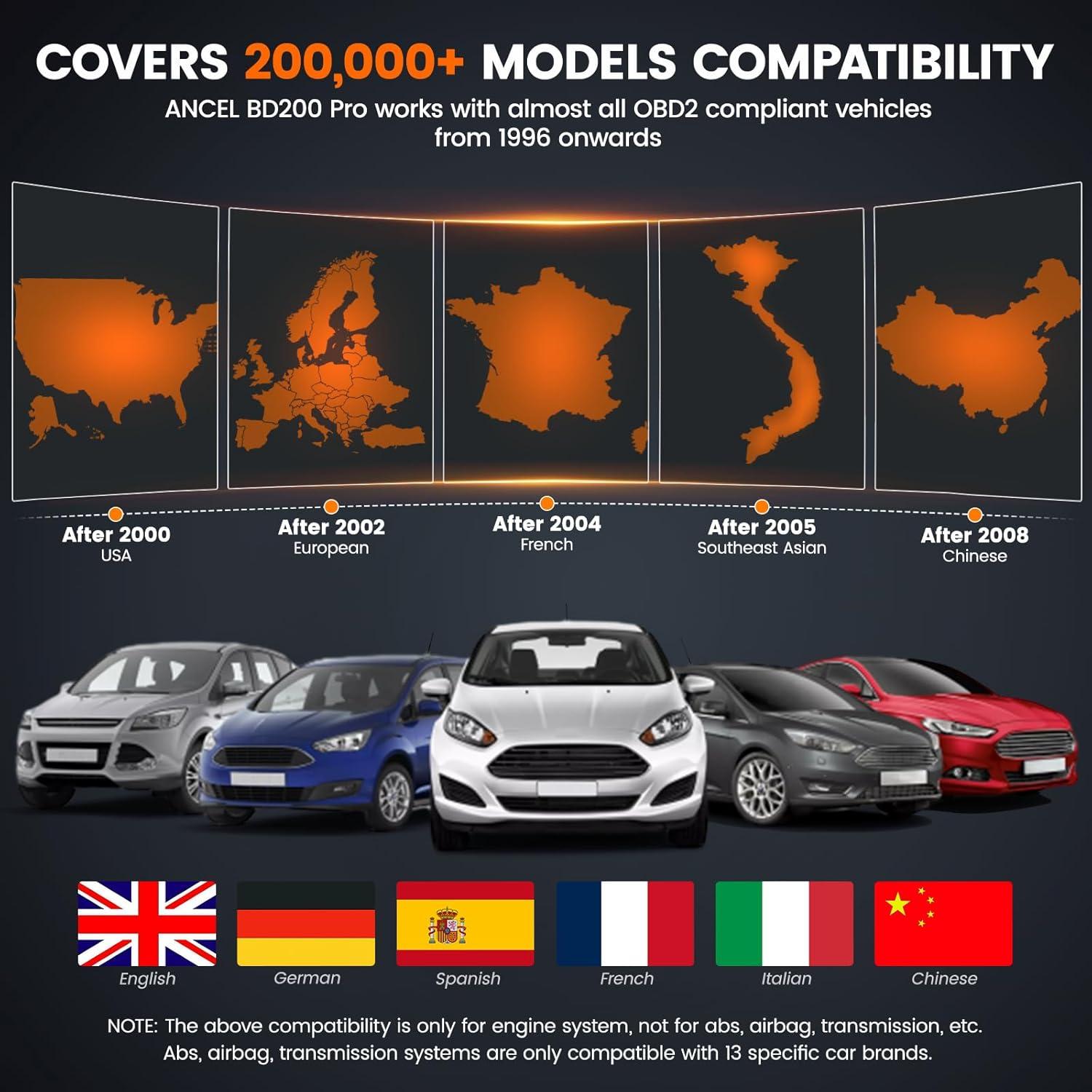 Escáner OBD2 Bluetooth ANCEL BD200 Pro - Diagnóstico Automotriz