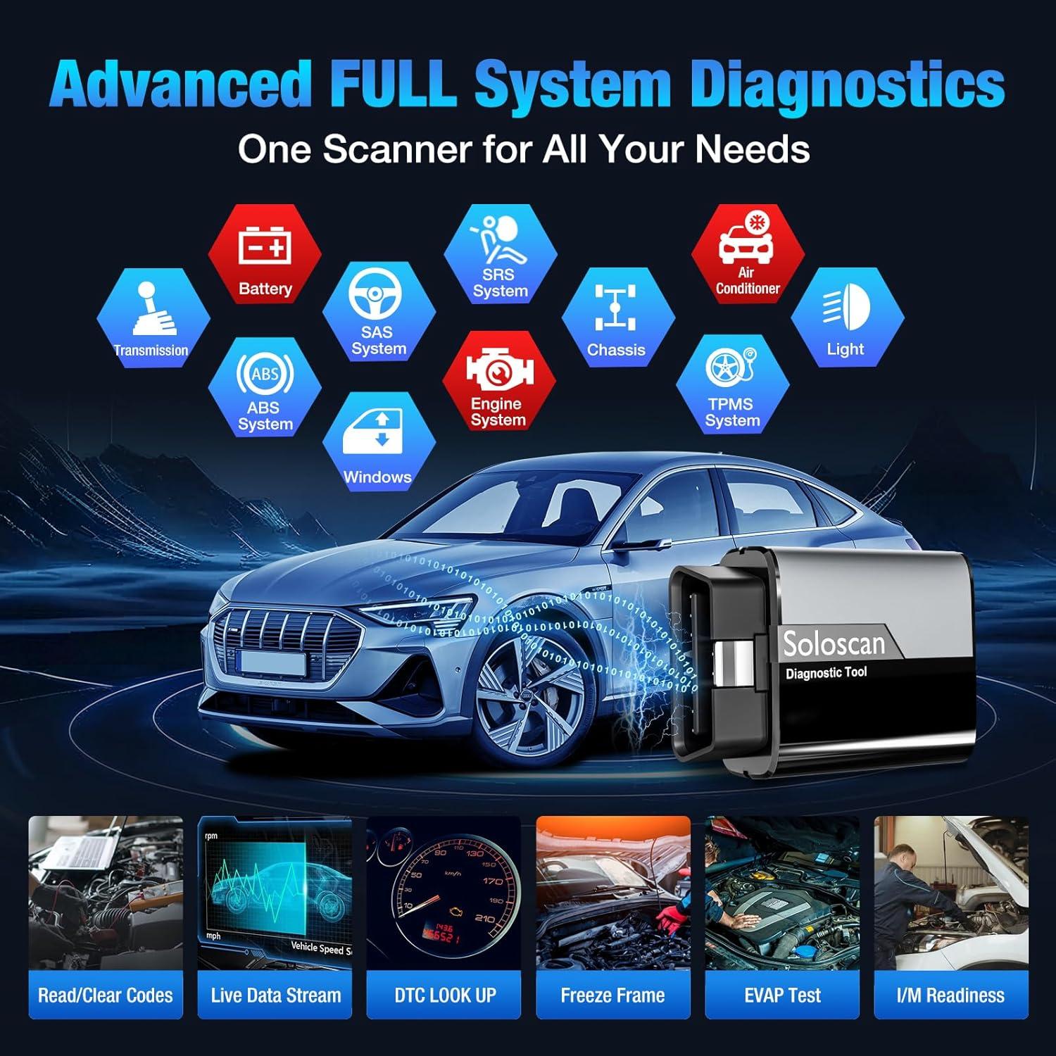 Escáner OBD2 KINGBOLEN Soloscan para Toyota/Lexus 2025