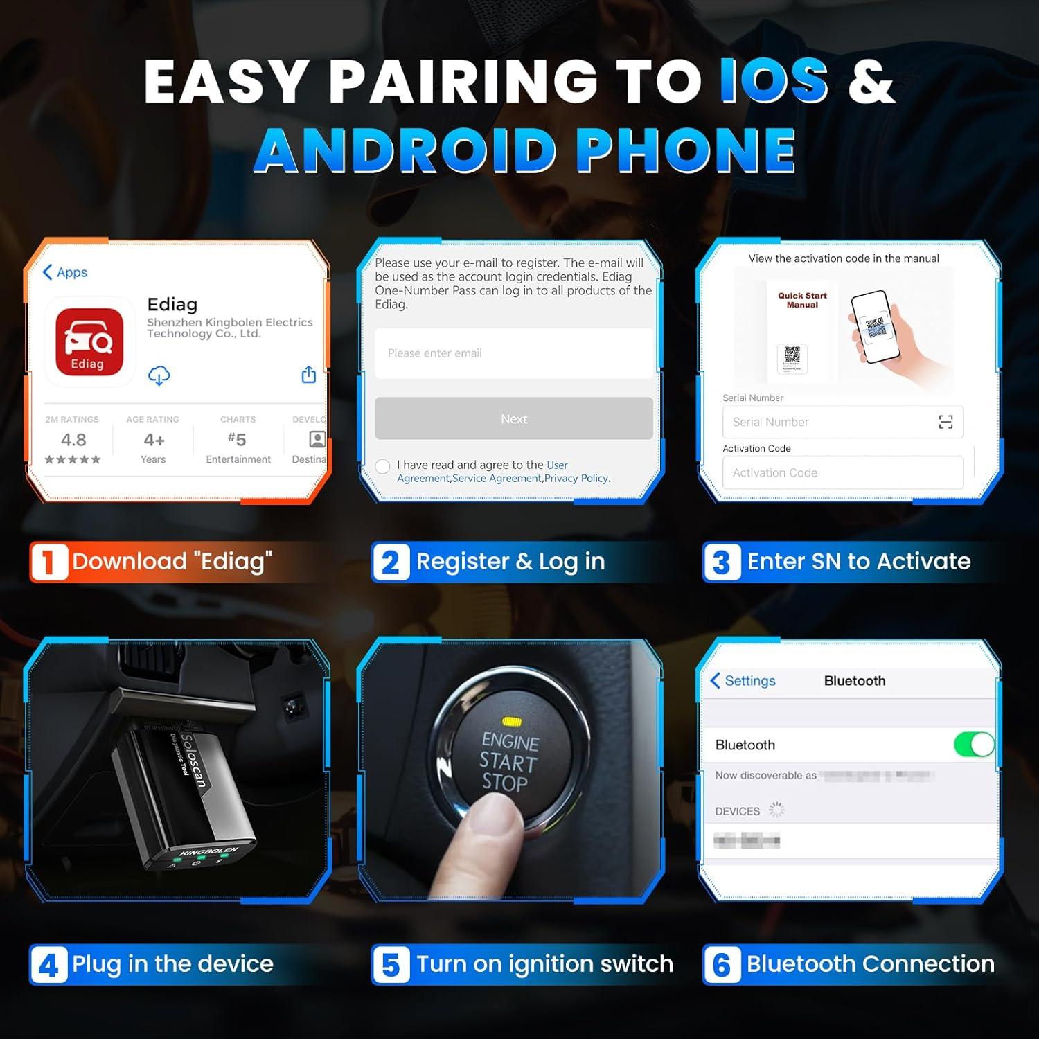 Escáner OBD2 KINGBOLEN Soloscan para Toyota/Lexus 2025