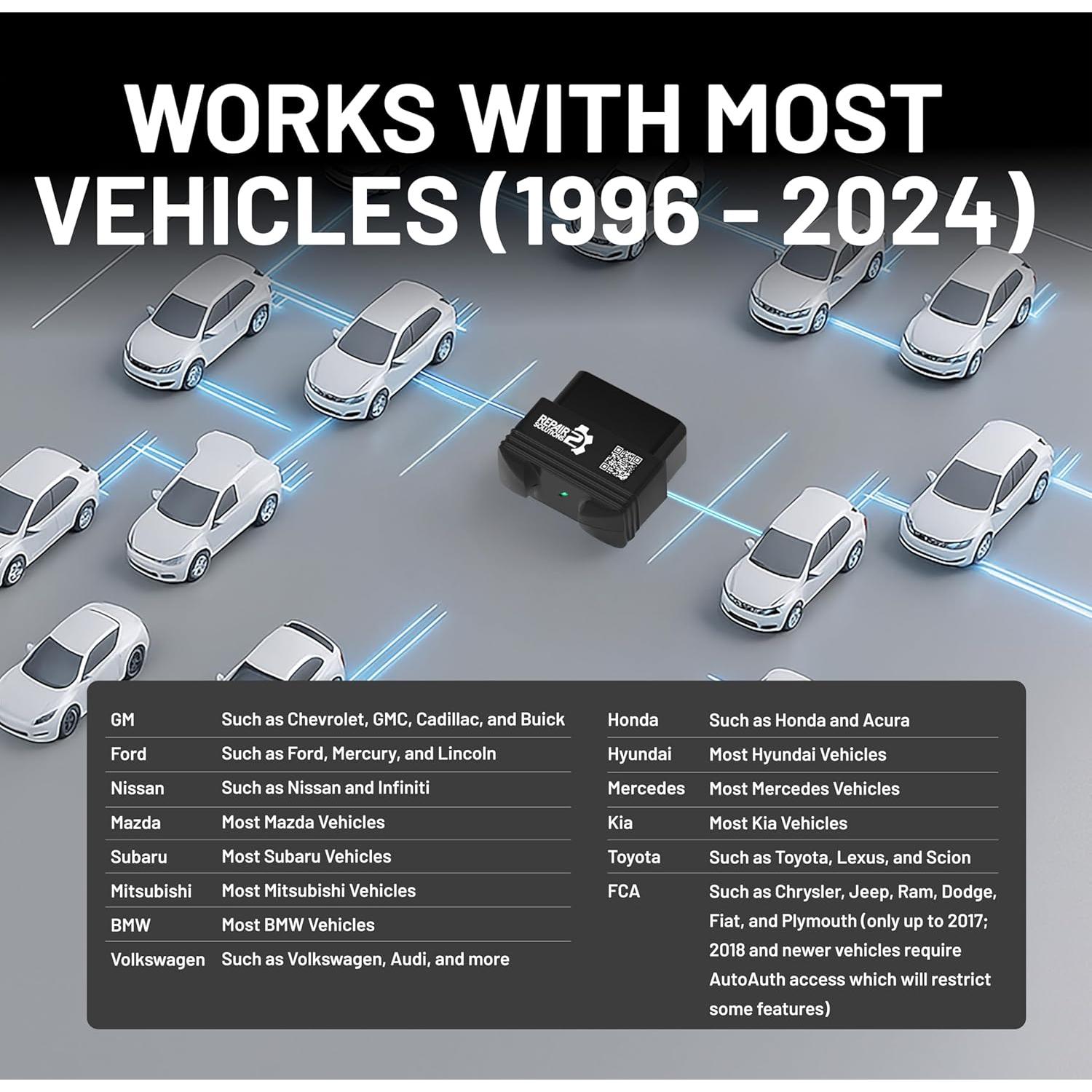 Escáner OBD2 Innova 1000 Bluetooth para iPhone y Android