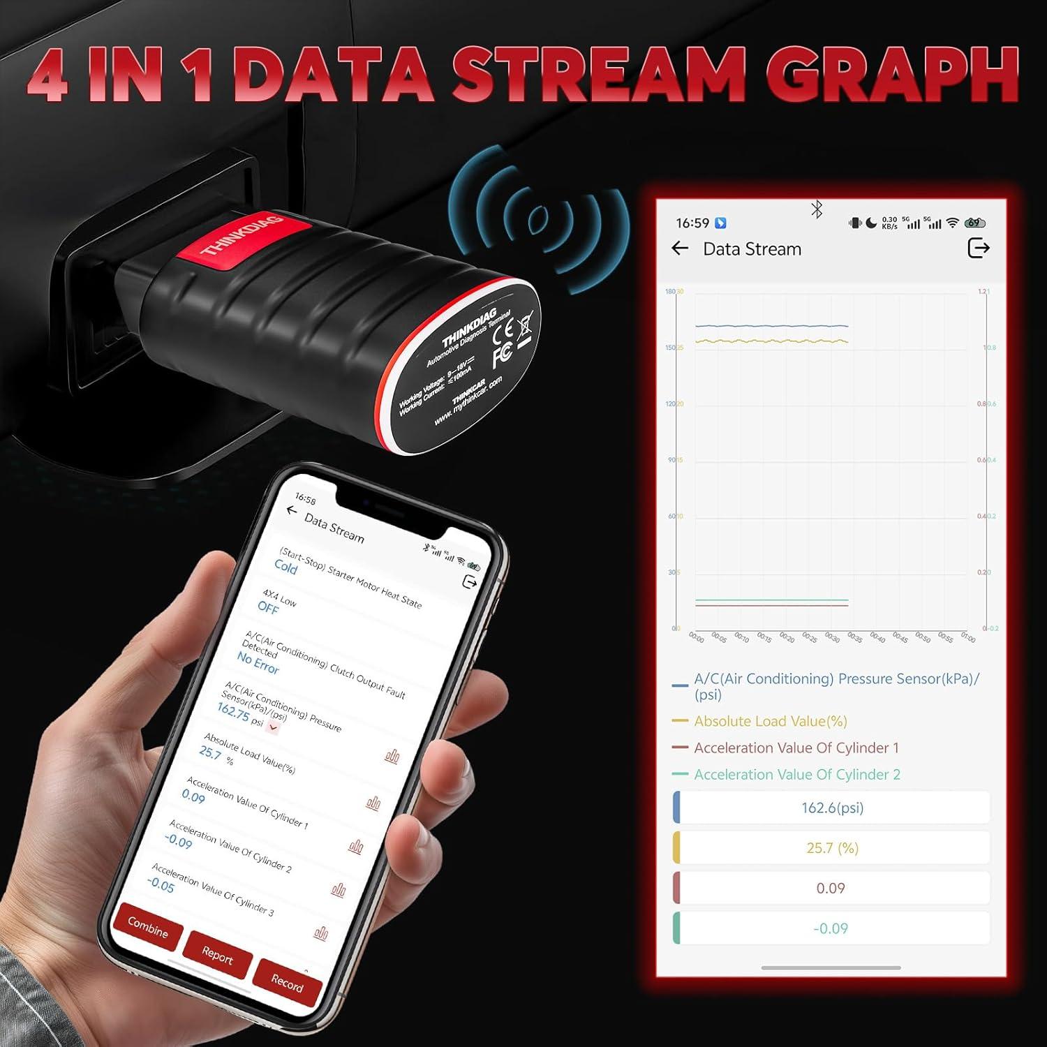 Escáner OBD2 Bluetooth Thinkdiag - Diagnóstico Completo 15+ Funciones