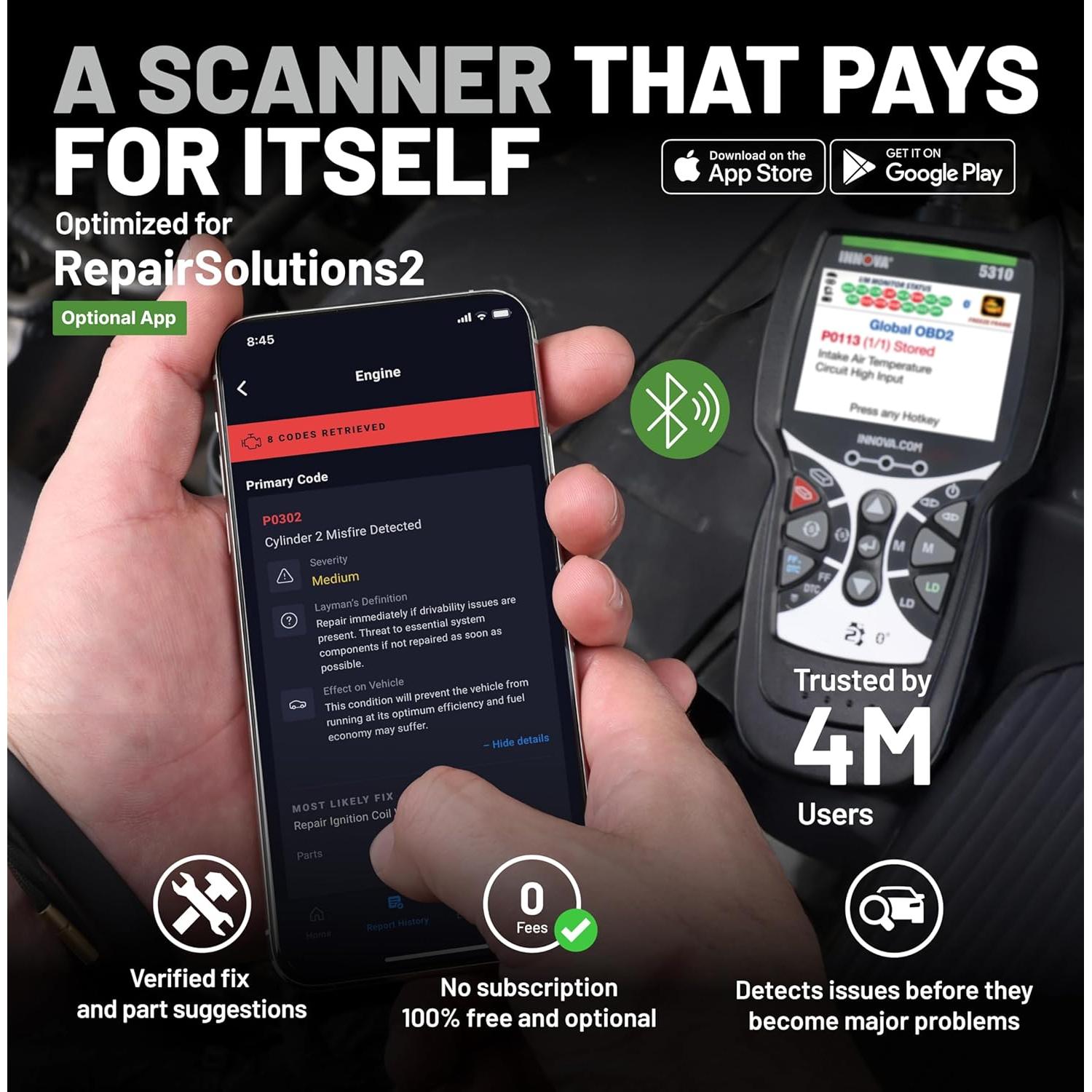 Escáner OBD2 Innova 5310 - Lector de Códigos ABS y SRS