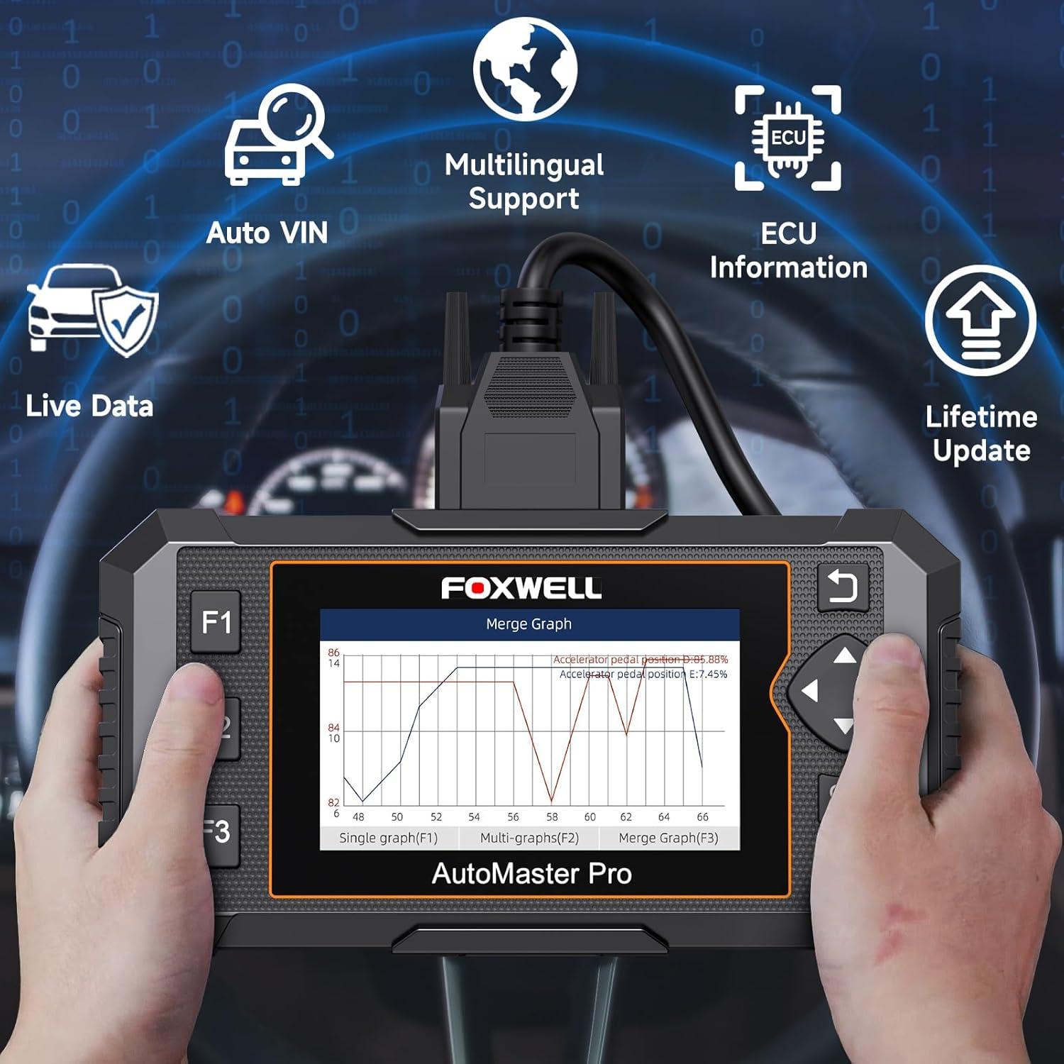 Escáner OBD2 FOXWELL NT614 Elite con 5 Funciones de Reinicio