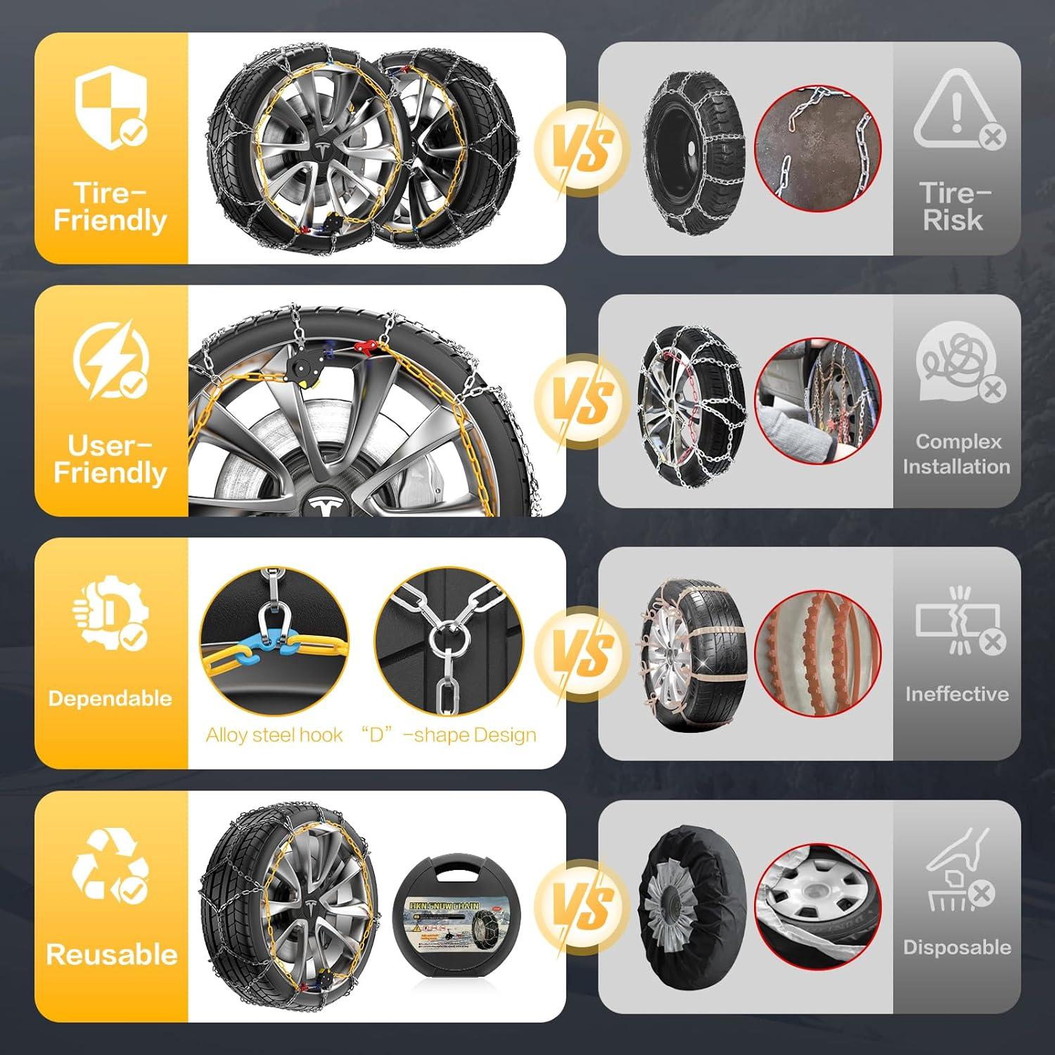 Cadenas de Nieve Alllake para Tesla Model Y - Juego de 2