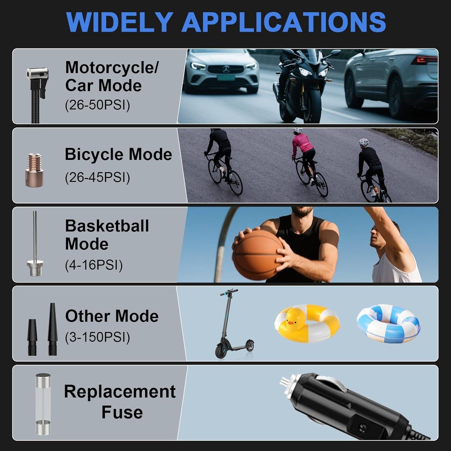 Compresor de Aire Portátil DCV CQB-01 150 PSI Inalámbrico