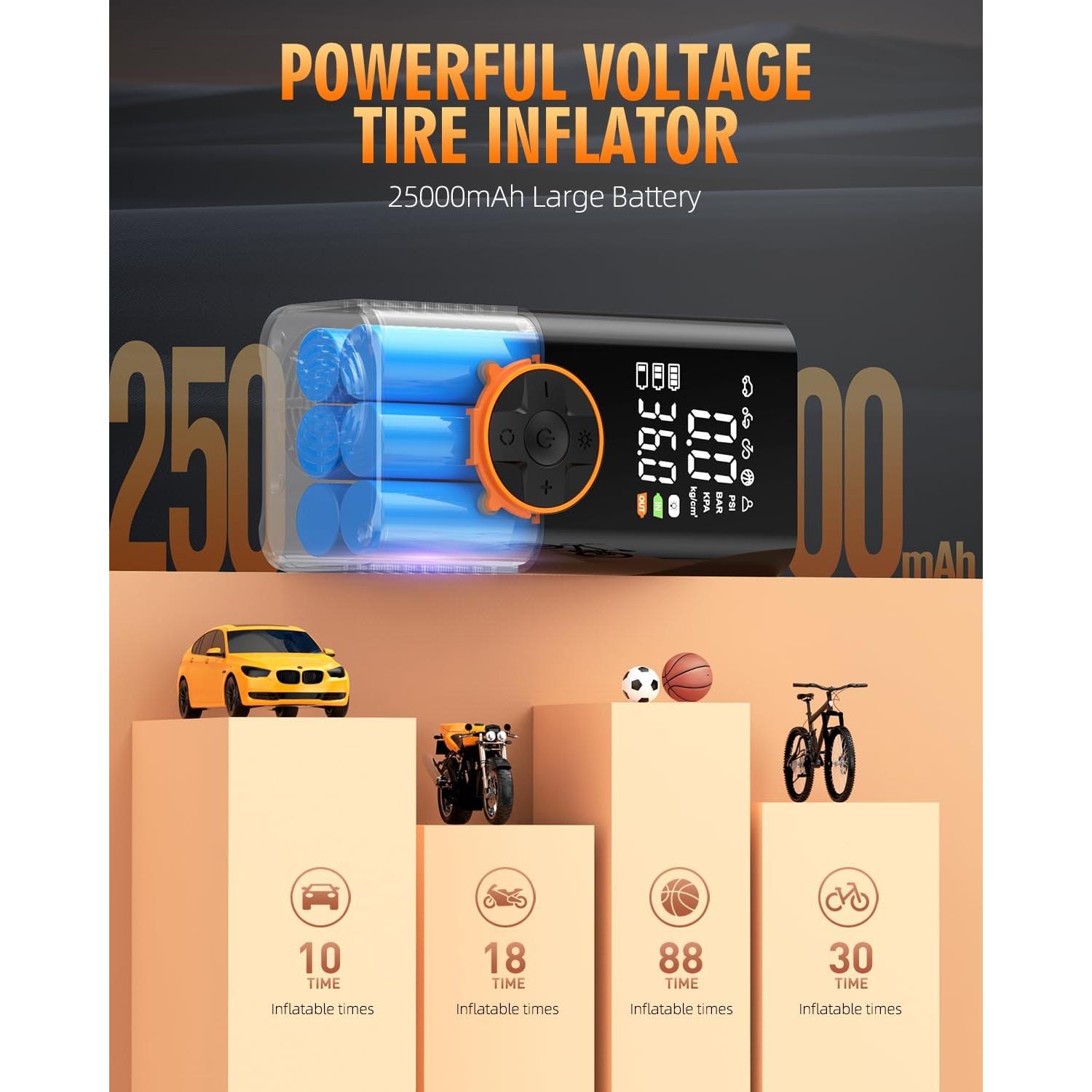 Compresor de Aire Portátil KUXISA CZK-5630 150 PSI 36 L/min