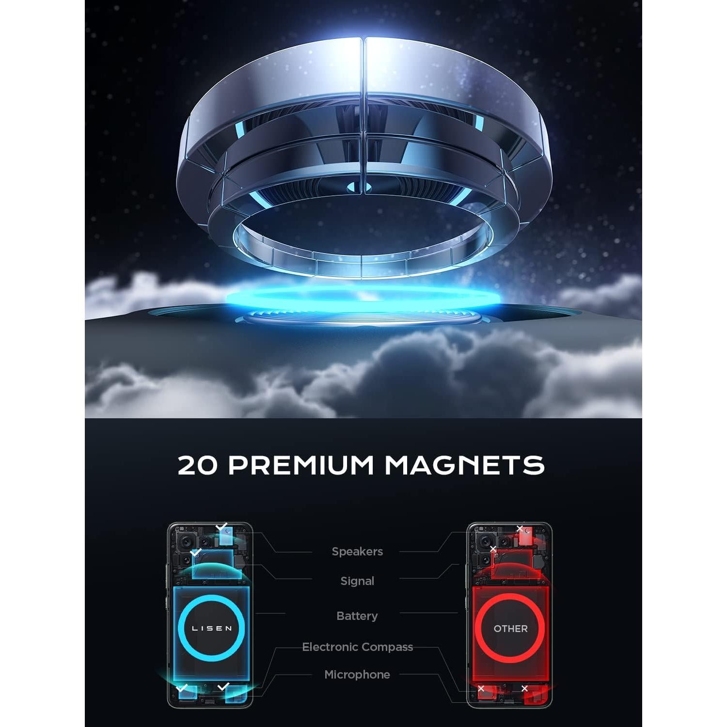 Cargador Inalámbrico MagSafe LISEN para Auto 15W - Soporte Teléfono