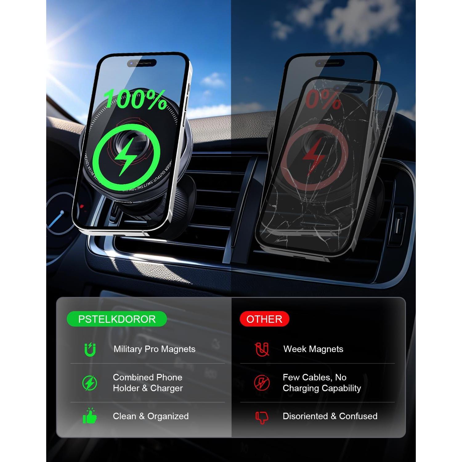 Cargador Inalámbrico para Auto SGRAMSTORG 15W Magnético