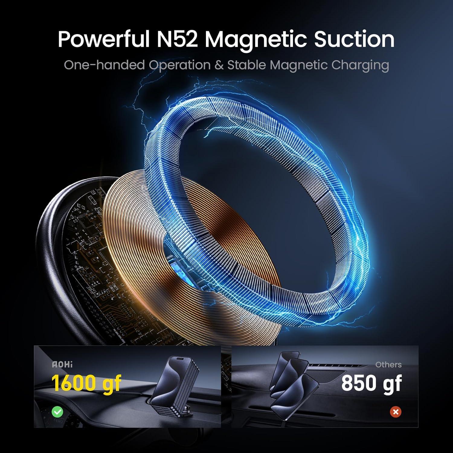 Cargador Inalámbrico AOHI MagSafe 15W para Auto Negro