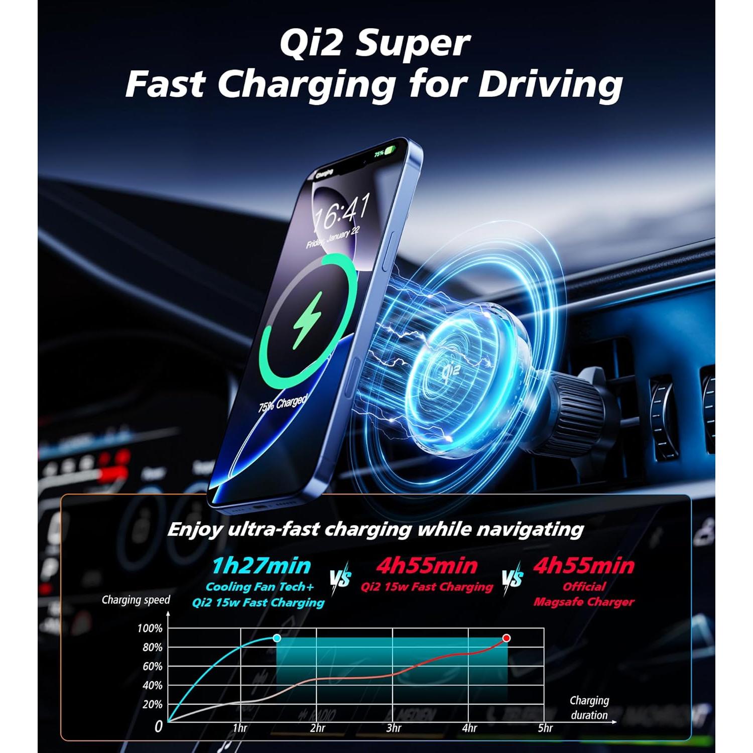 Cargador de Coche MagSafe Qi2 15W con Ventilador RGB - Negro