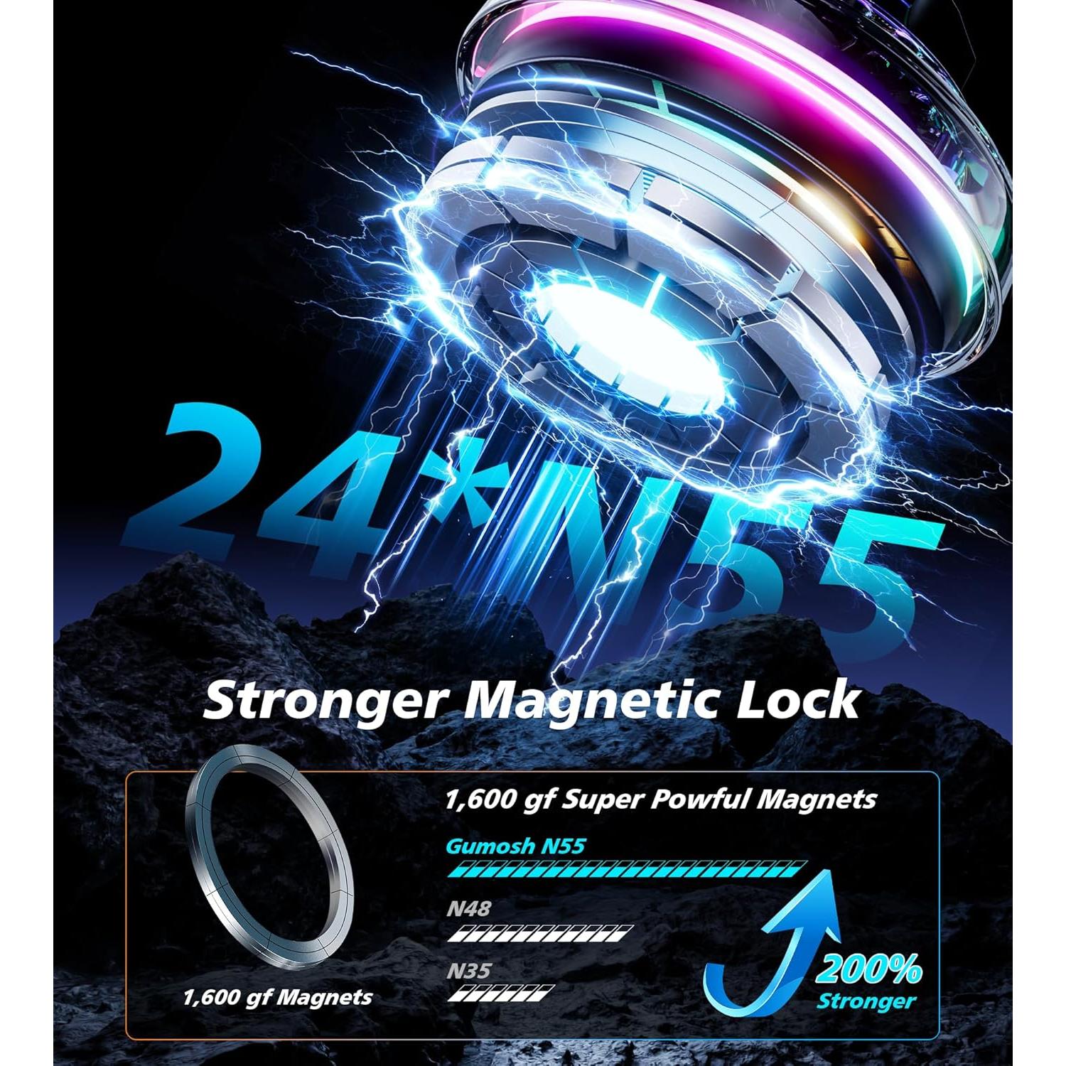 Cargador de Coche MagSafe Qi2 15W con Ventilador RGB - Negro