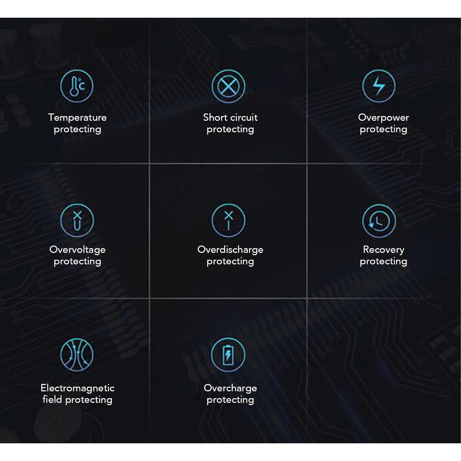 Soporte Cargador Inalámbrico para Coche GLOGLOW 15W Rotativo 360°