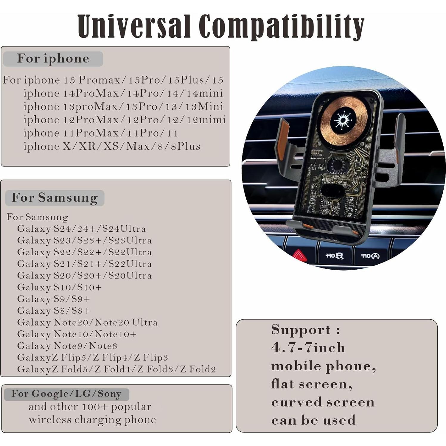 Soporte Cargador Inalámbrico de Coche SUONEE 15W Automático