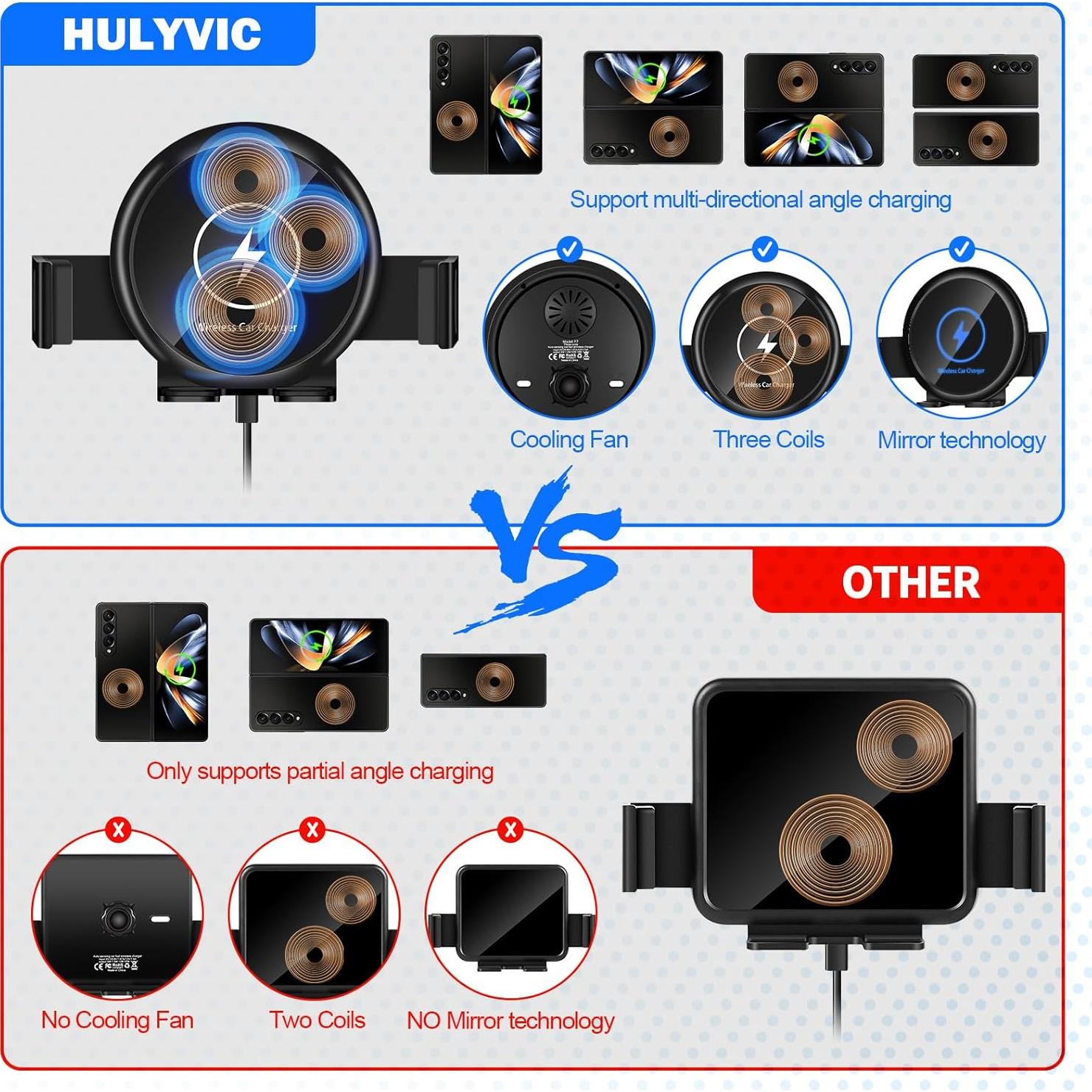 Cargador Inalámbrico para Auto HULYVIC 20W con Ventilador