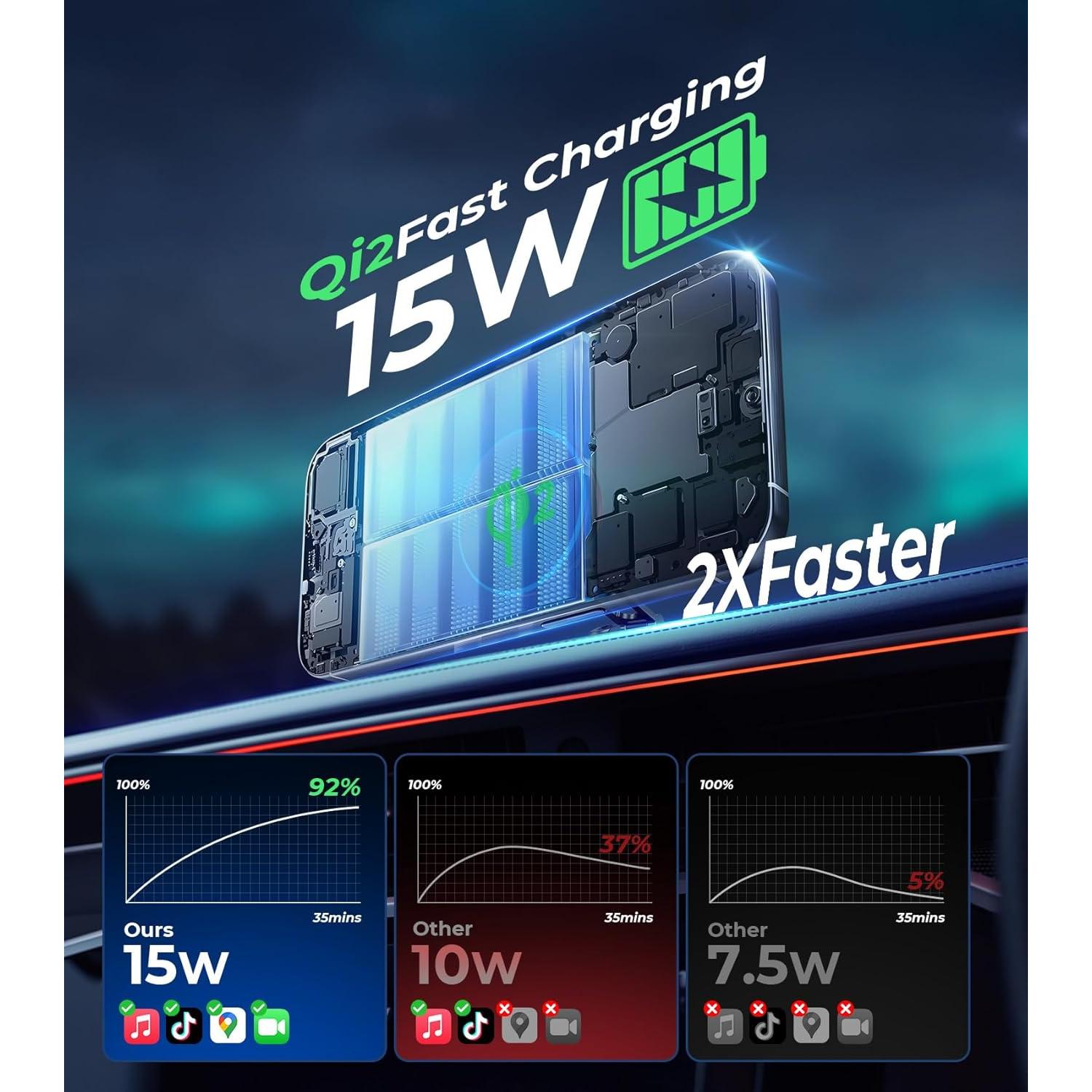 Cargador Inalámbrico Qi2 AREDAN con Soporte Plegable 360°