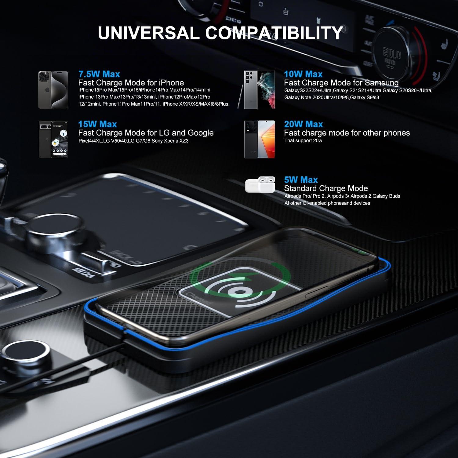 Base de Carga Inalámbrica para Coche Gumnay 20W Antideslizante