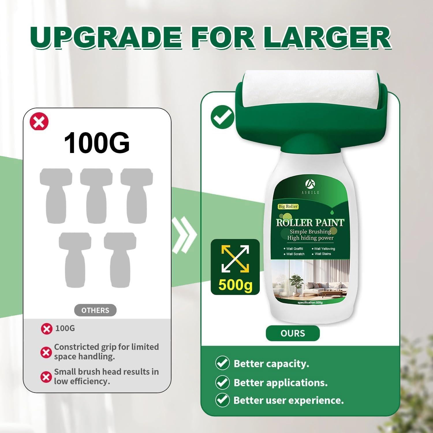 Pintura Blanca para Pared Anirun 500g con Rodillo - Rápido