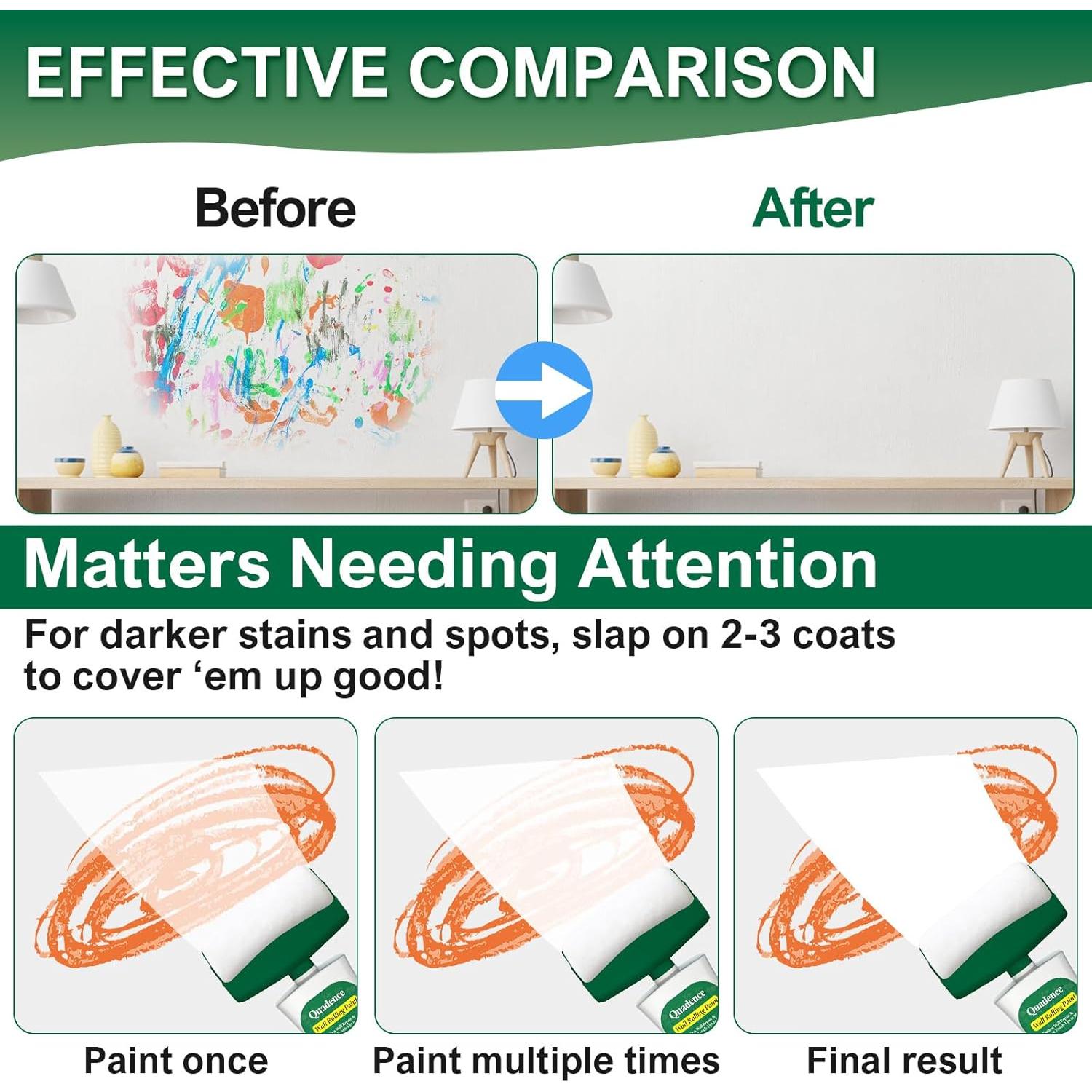 Kit de Pintura Blanca Quadence 500g con Rodillo - Reparación Rápida