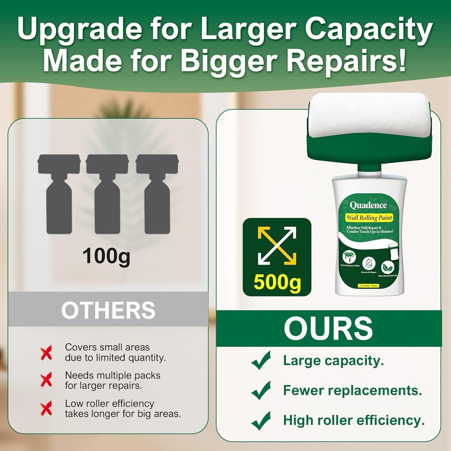 Kit de Pintura Blanca Quadence 500g con Rodillo - Reparación Rápida