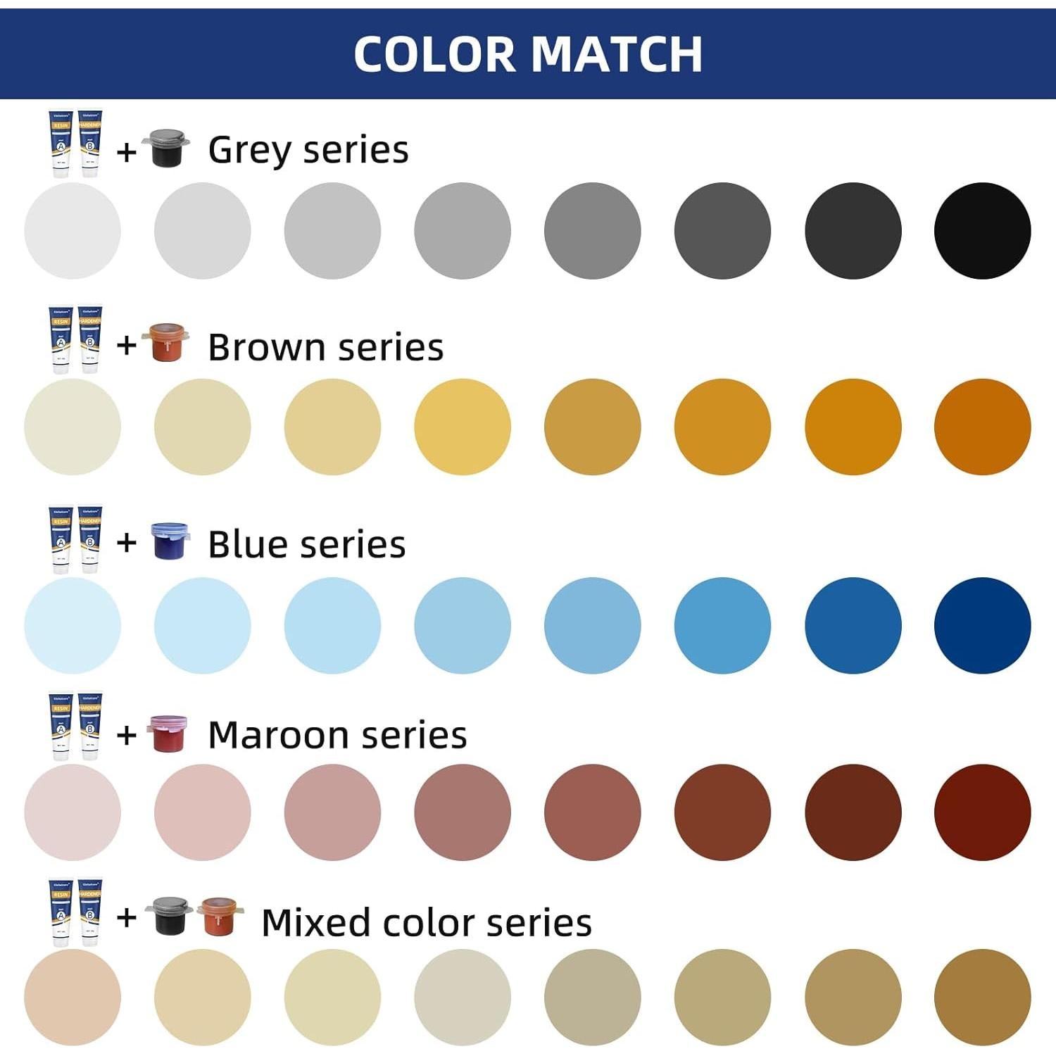 Kit de Reparación de Fibra de Vidrio Globalcom 0.19kg