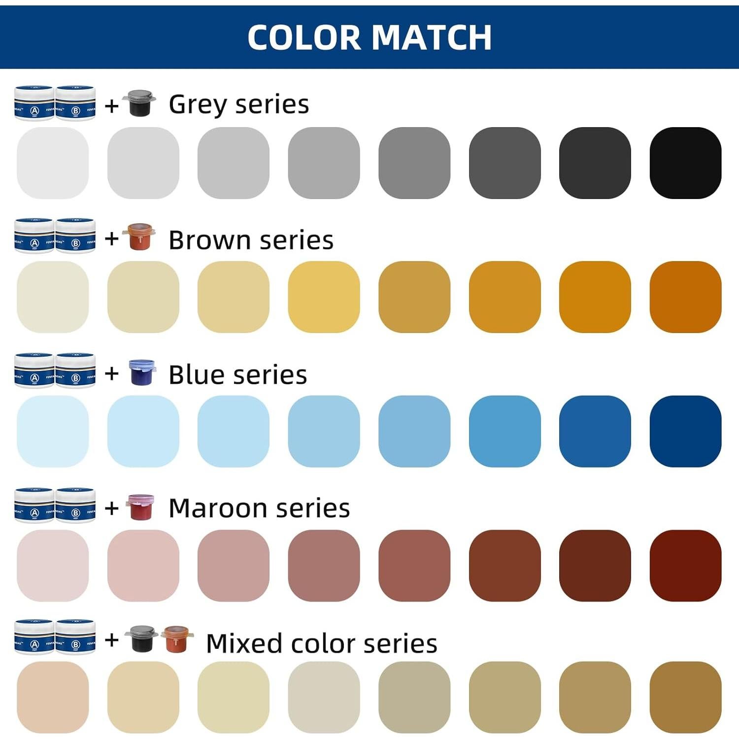Kit de Reparación de Fibra de Vidrio Marino FENFANDAS 0.22kg