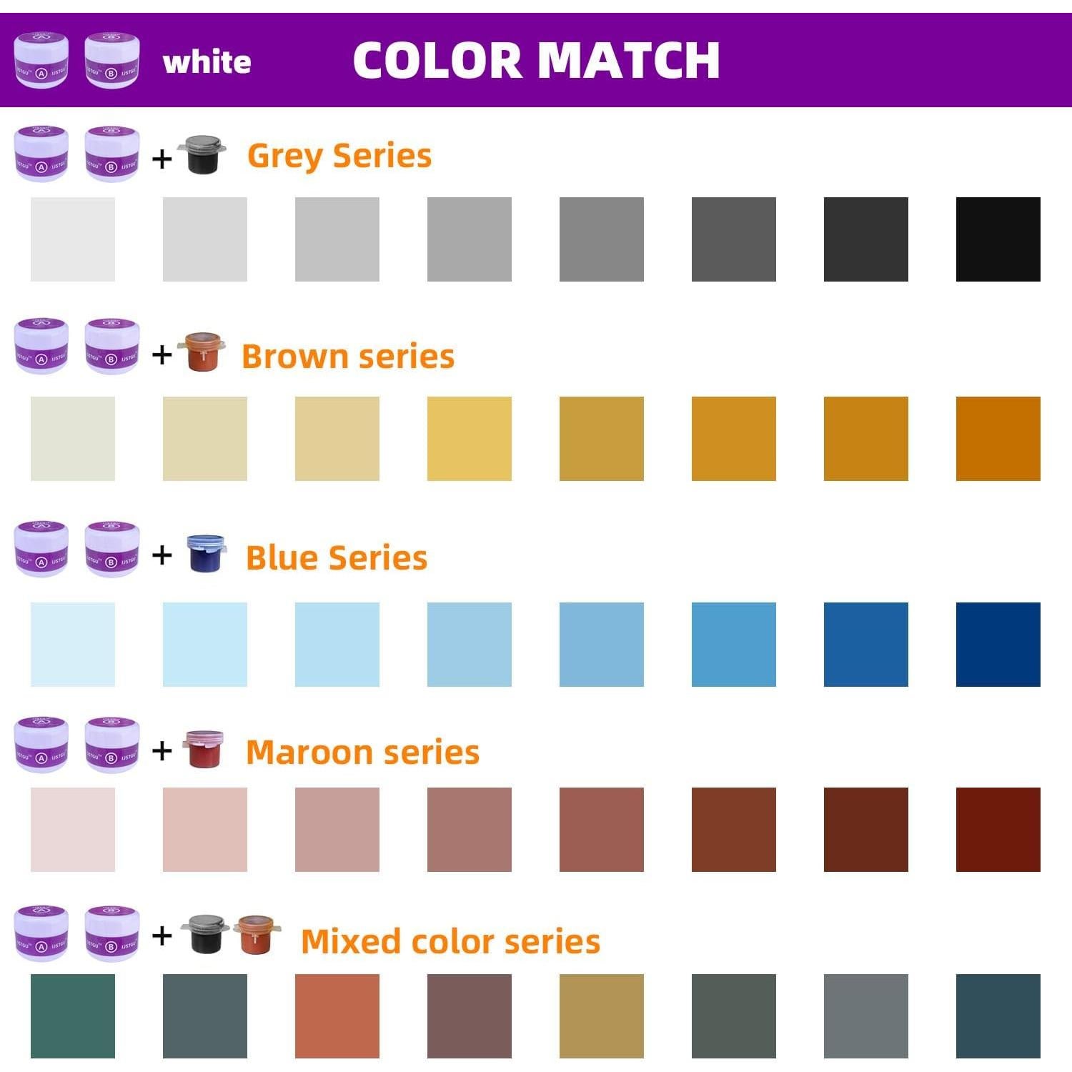 Kit de Reparación de Fibra de Vidrio Marino IJSTGU 0.21kg