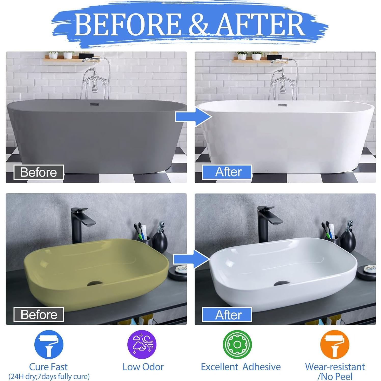 Kit de Reacabado de Pintura BEKOMN 975ml Blanco Bajo Olor