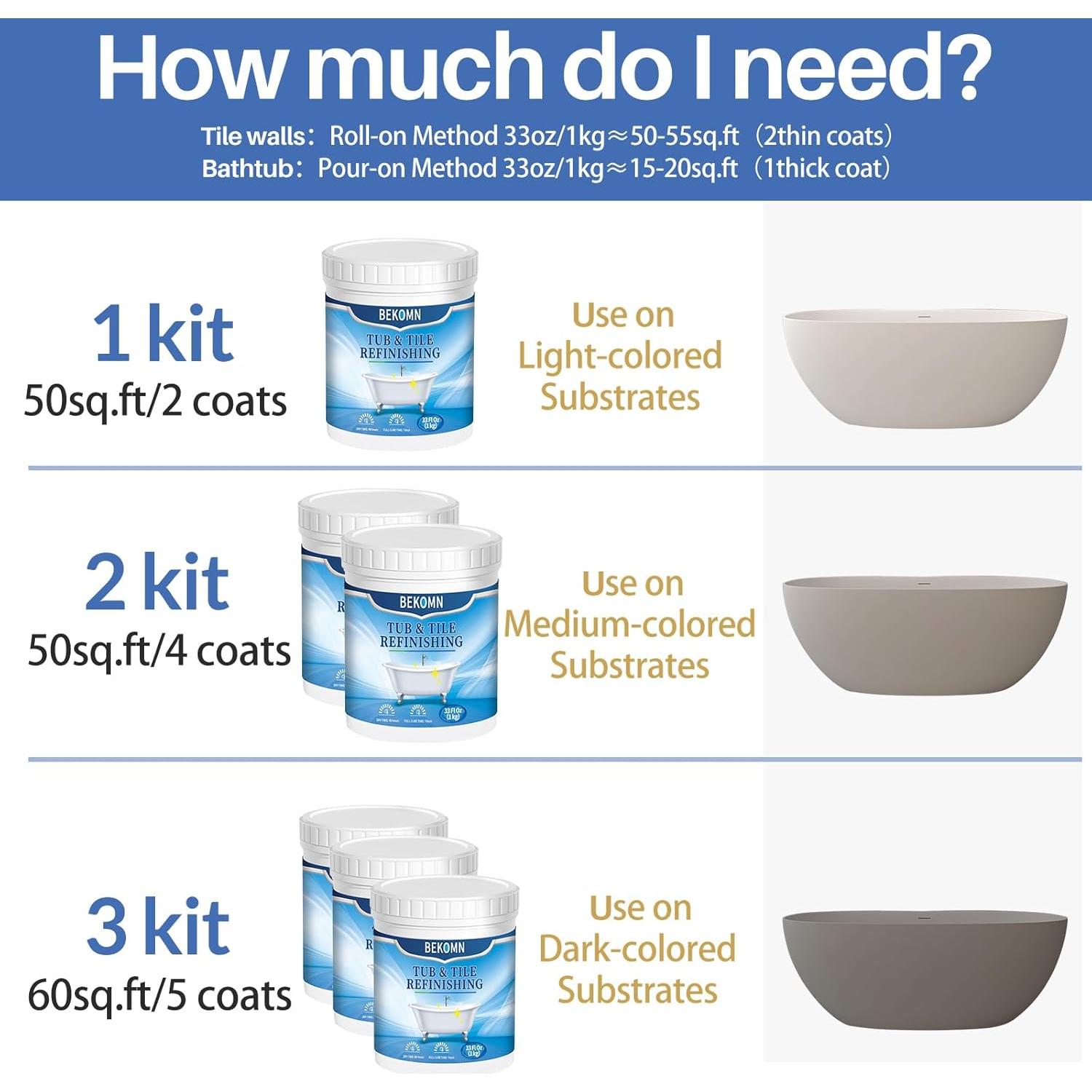 Kit de Reacabado de Pintura BEKOMN 975ml Blanco Bajo Olor