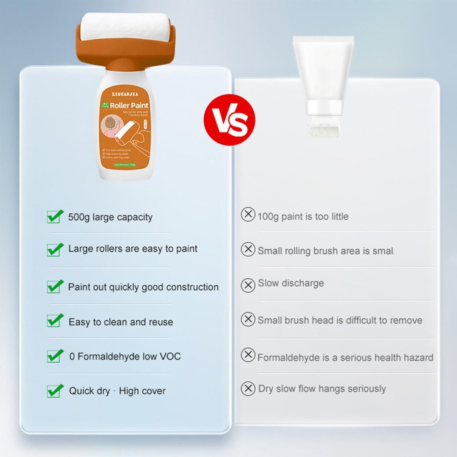 Pintura Blanca a Base de Agua AUOMLVH 1000g para Paredes