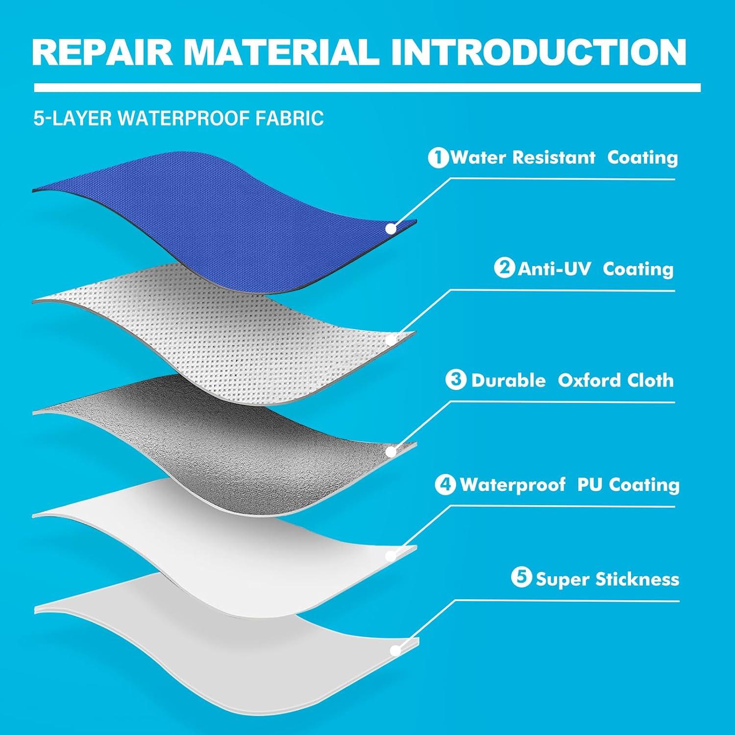 Kit de Reparación de Cubiertas de Barco BOATPRO 2 Pcs 38x13cm Azul