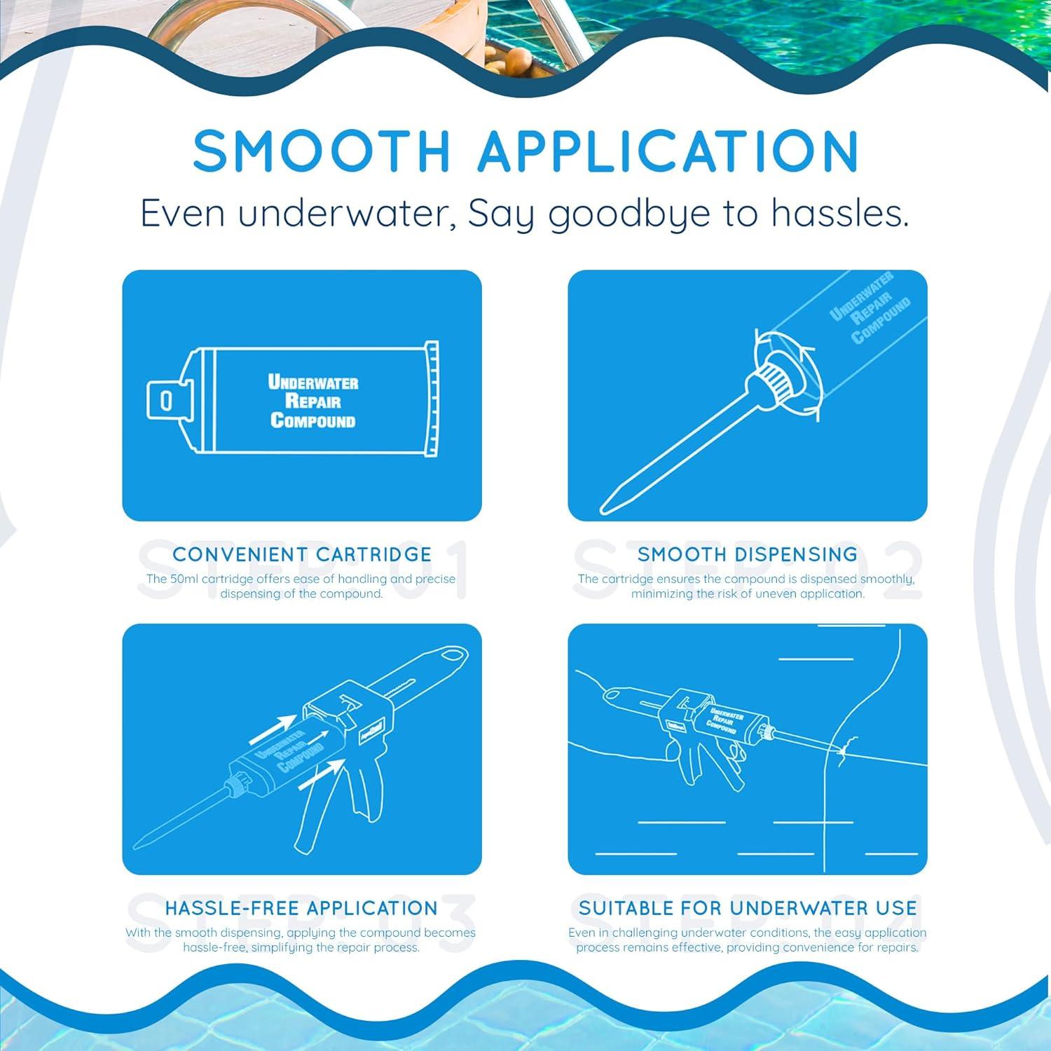 Kit de Reparación Subacuática AQUABOND 50ml - Epoxi Impermeable