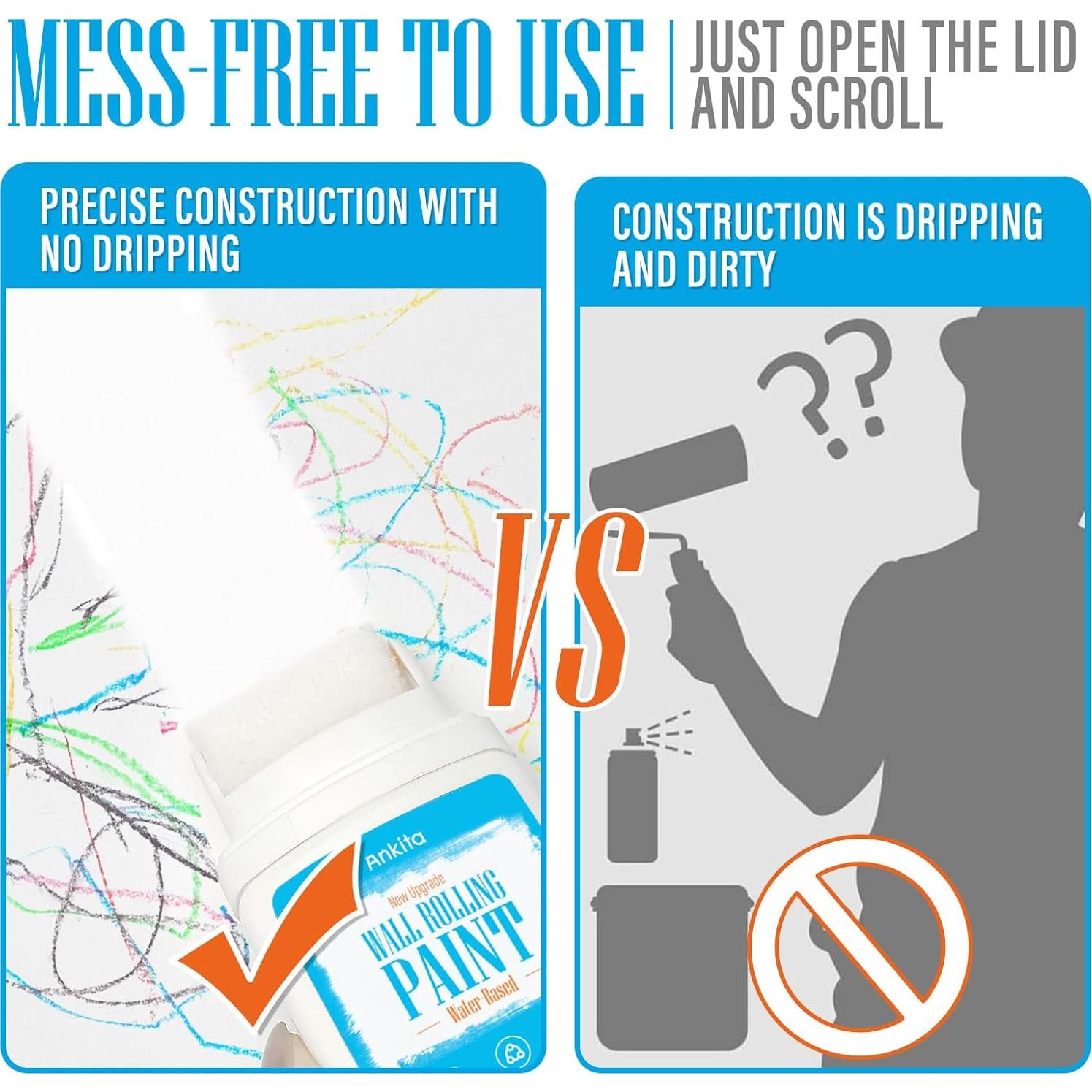 Pintura Blanca para Pared ANKITA 166.5g Secado Rápido