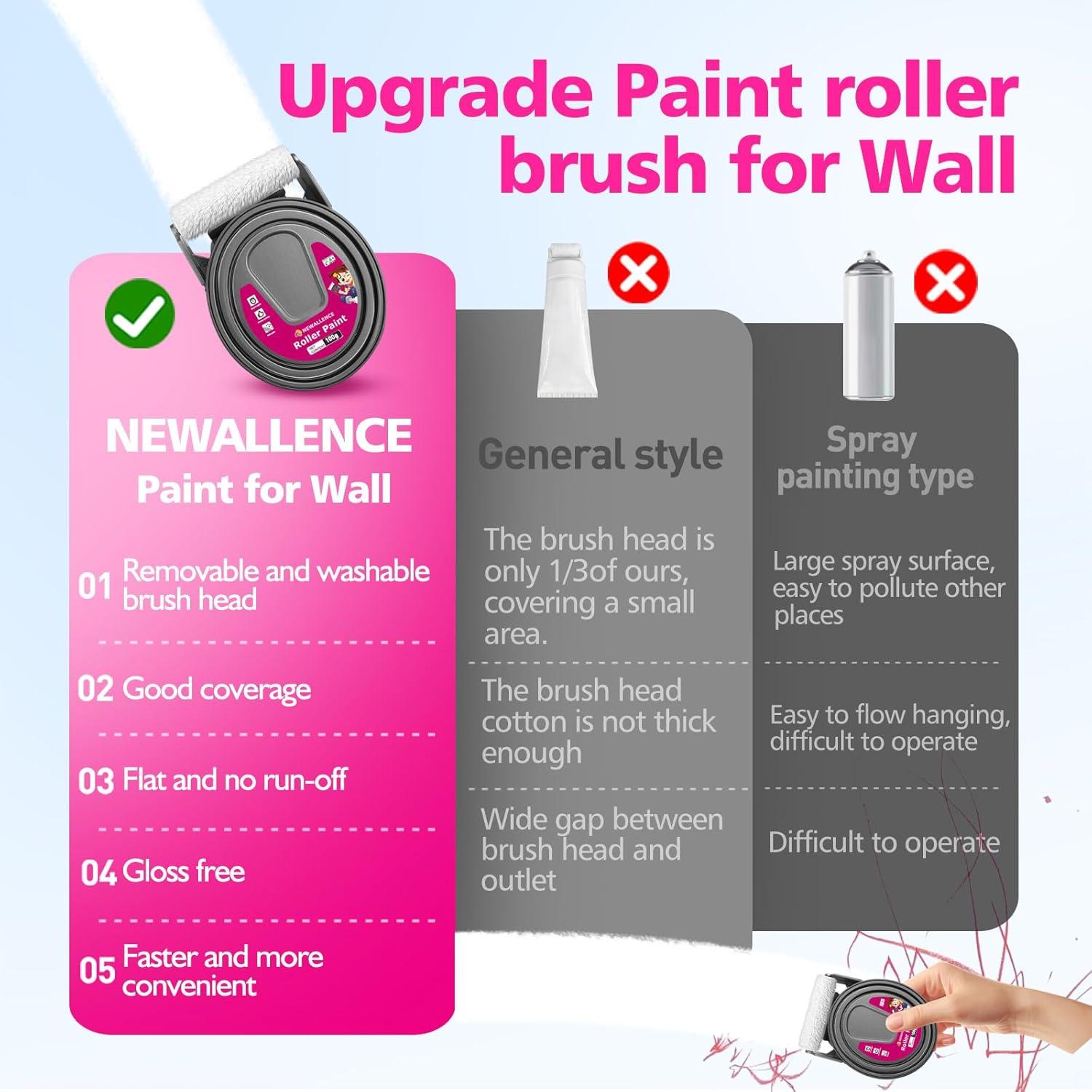 Pintura Blanca para Paredes NEWALLENCE 3.52 Oz 2-en-1 con Rodillo