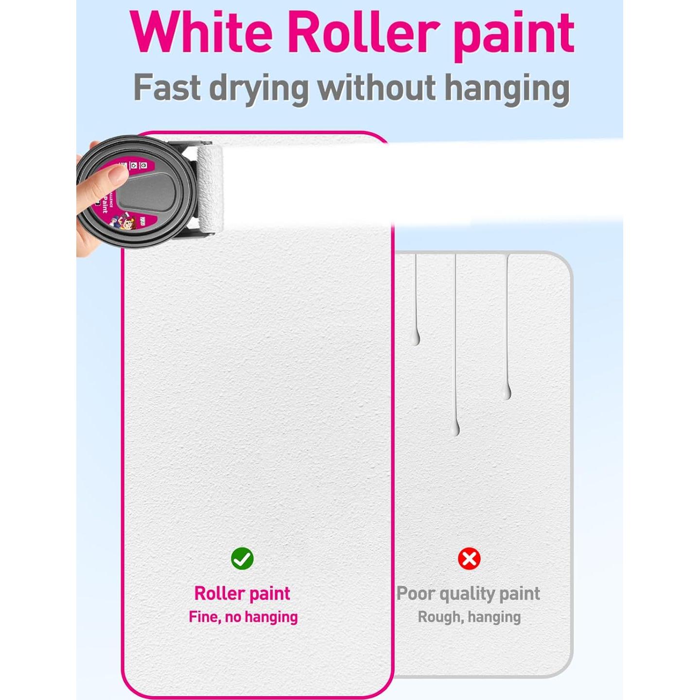 Pintura Blanca para Pared NEWALLENCE con Rodillo 2-en-1 158g