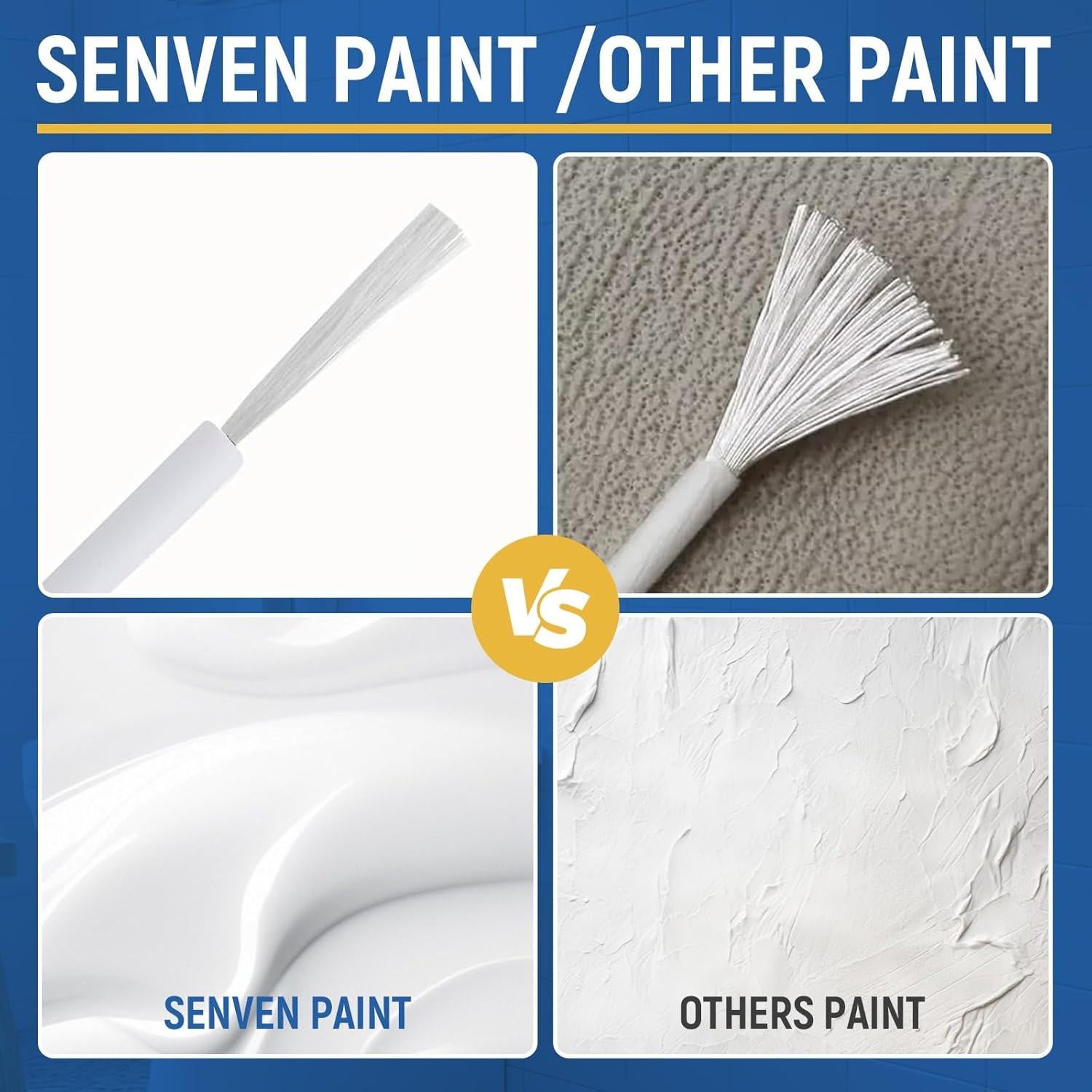 Kit de pintura blanca SENVEN para retoques de baño 3x45ml