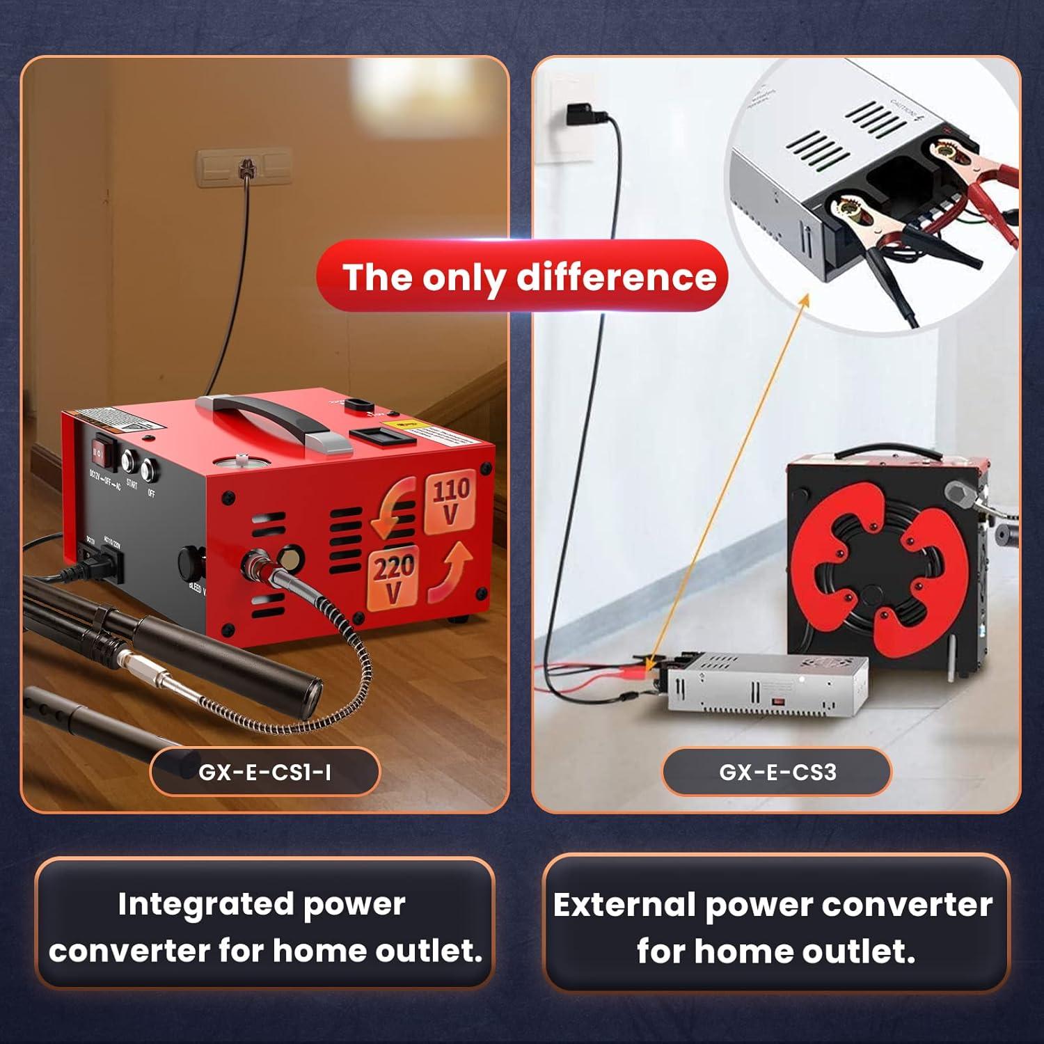 Compresor de aire GX Pump CS1-I 4500Psi 250W 220V