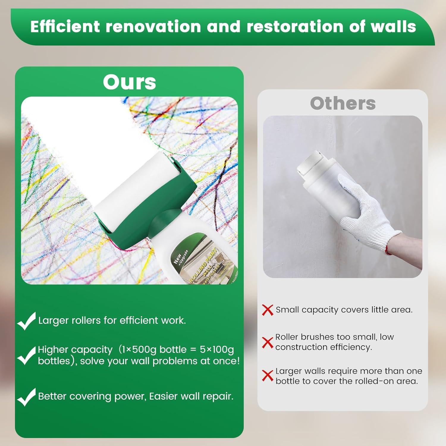 Pintura Blanca para Pared HONKID 500ml a Base de Agua