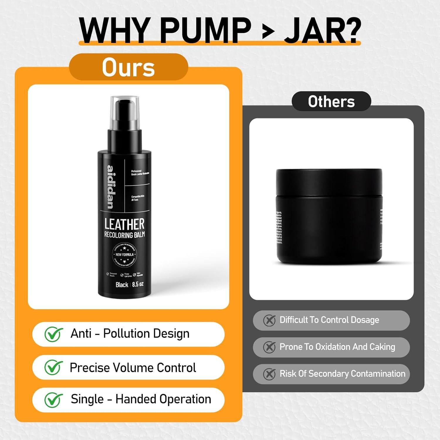 Bálsamo de Recoloración de Cuero Negro Aididan 250 ml