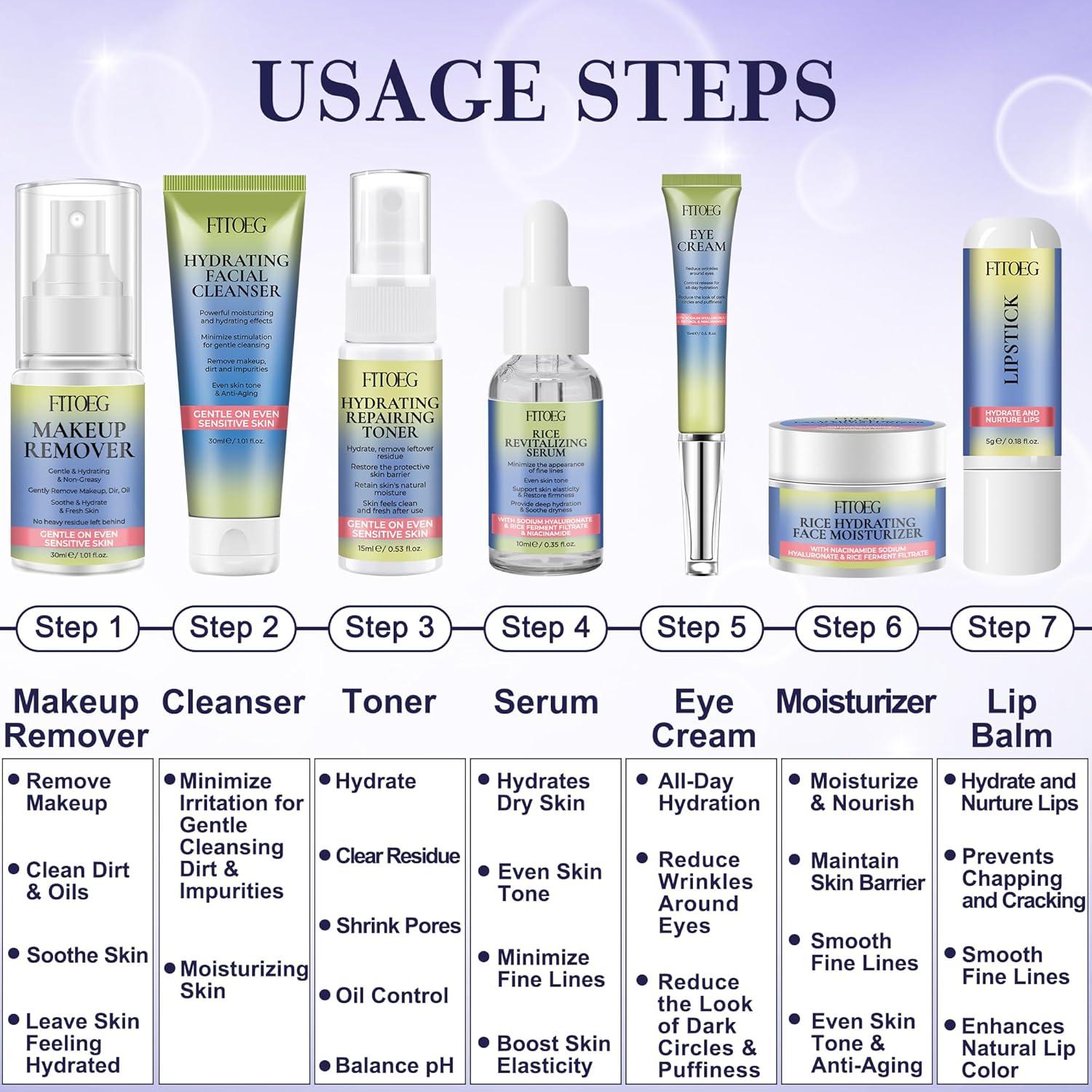 Kit de Cuidado de la Piel para Adolescentes FITOEG - Hidratante Diario