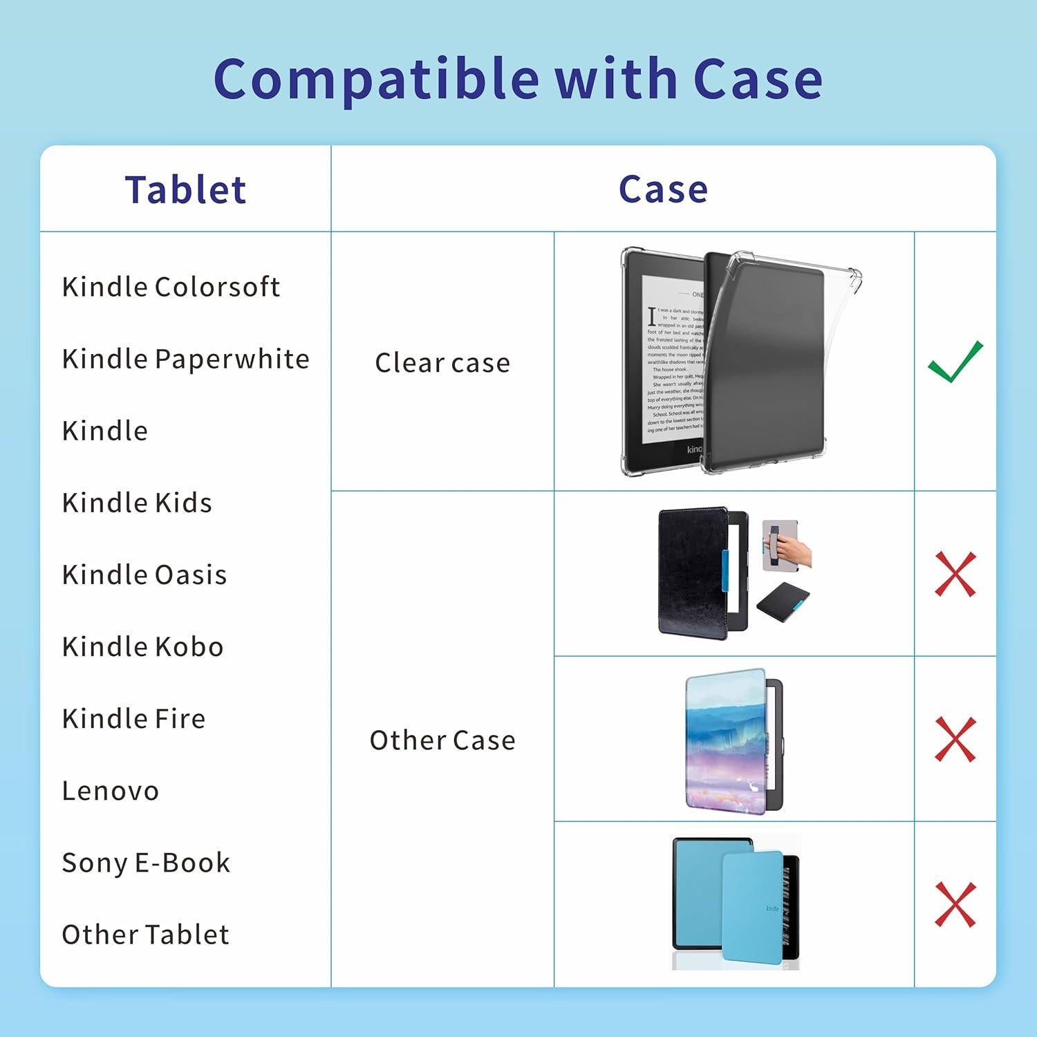 Soporte de Correa de Mano Gowjaw para Tabletas 6-8"