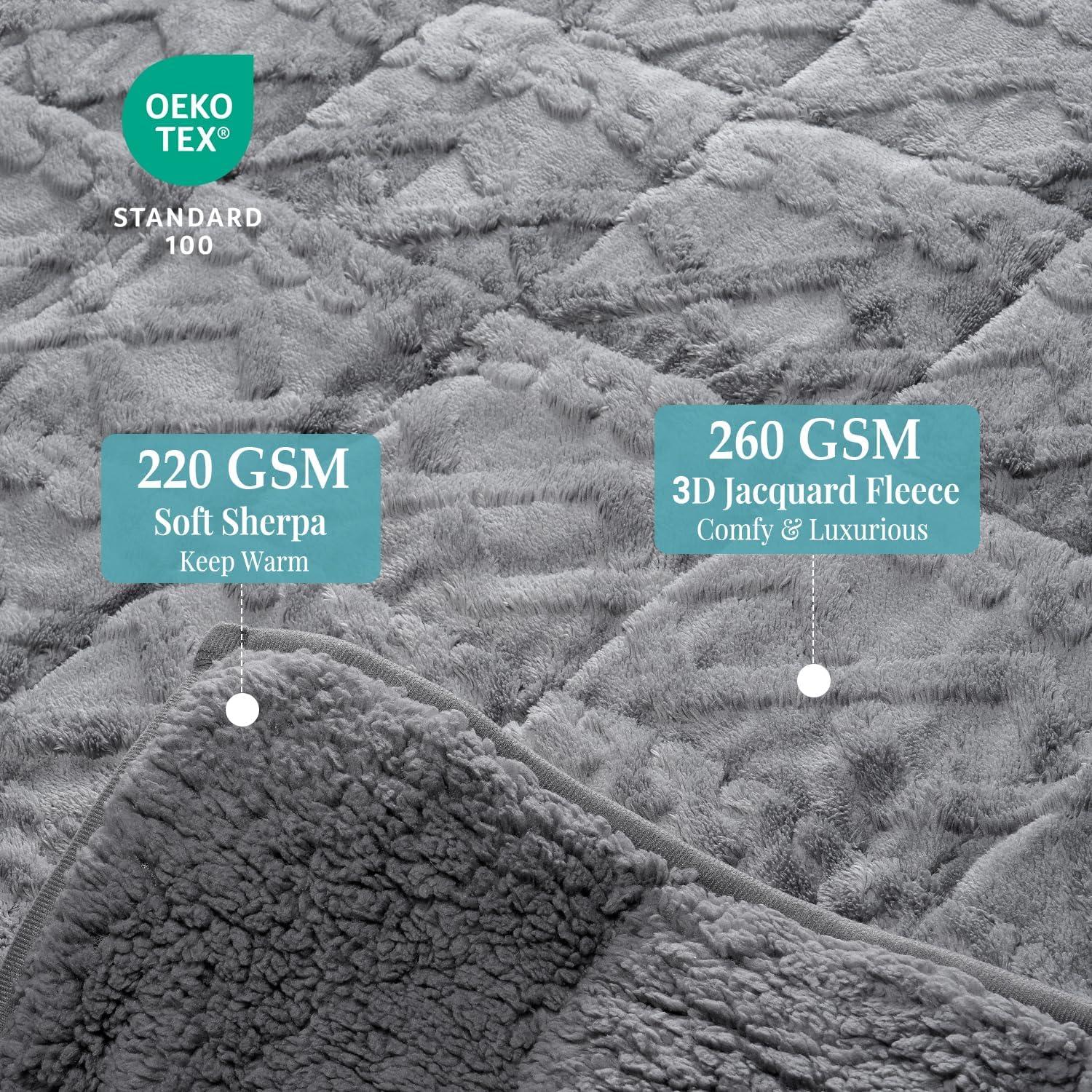 Manta con peso Topblan 6.8 kg 122x183 cm Sherpa Gris