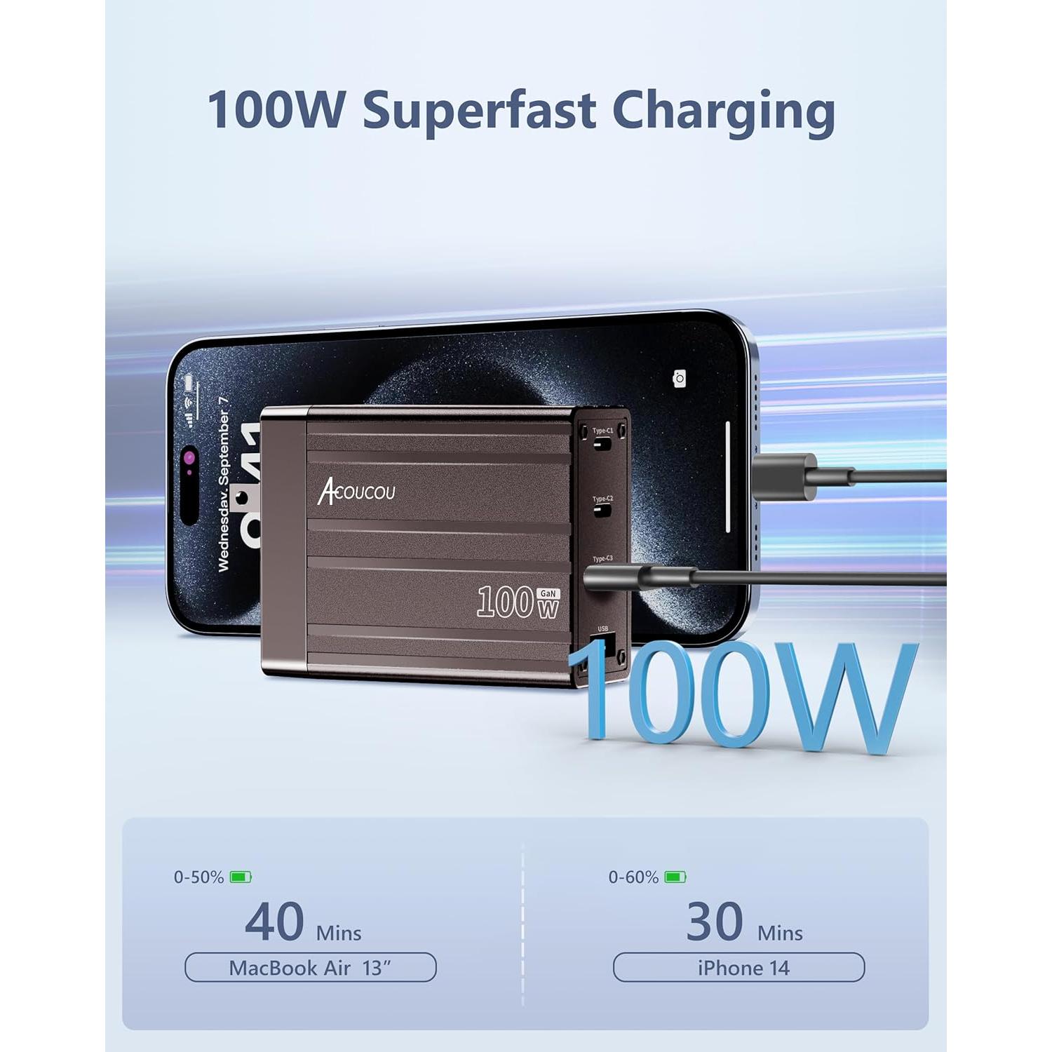 Cargador USB C 100W Acoucou 4 Puertos Rápido GaN Bronce