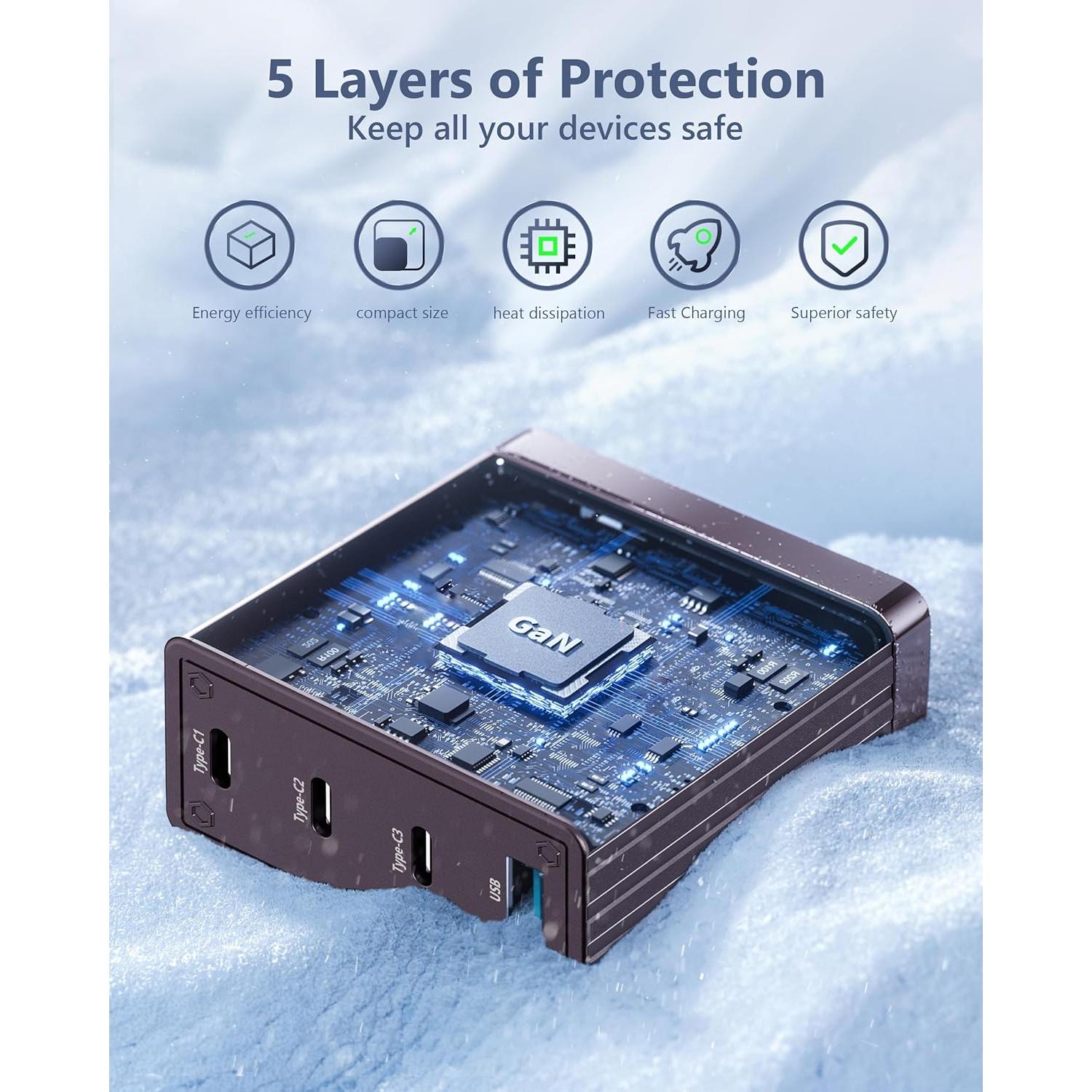 Cargador USB C 100W Acoucou 4 Puertos Rápido GaN Bronce