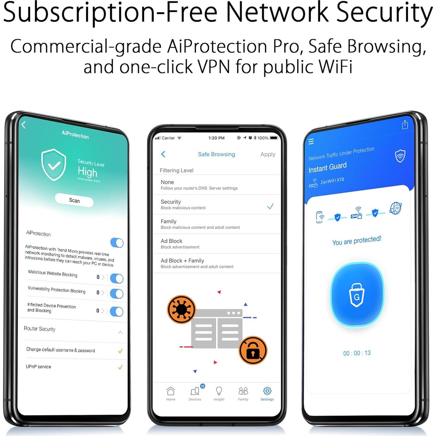 ASUS ZenWiFi AX6600 Mesh WiFi 6 Carbón - Cobertura 255 m²