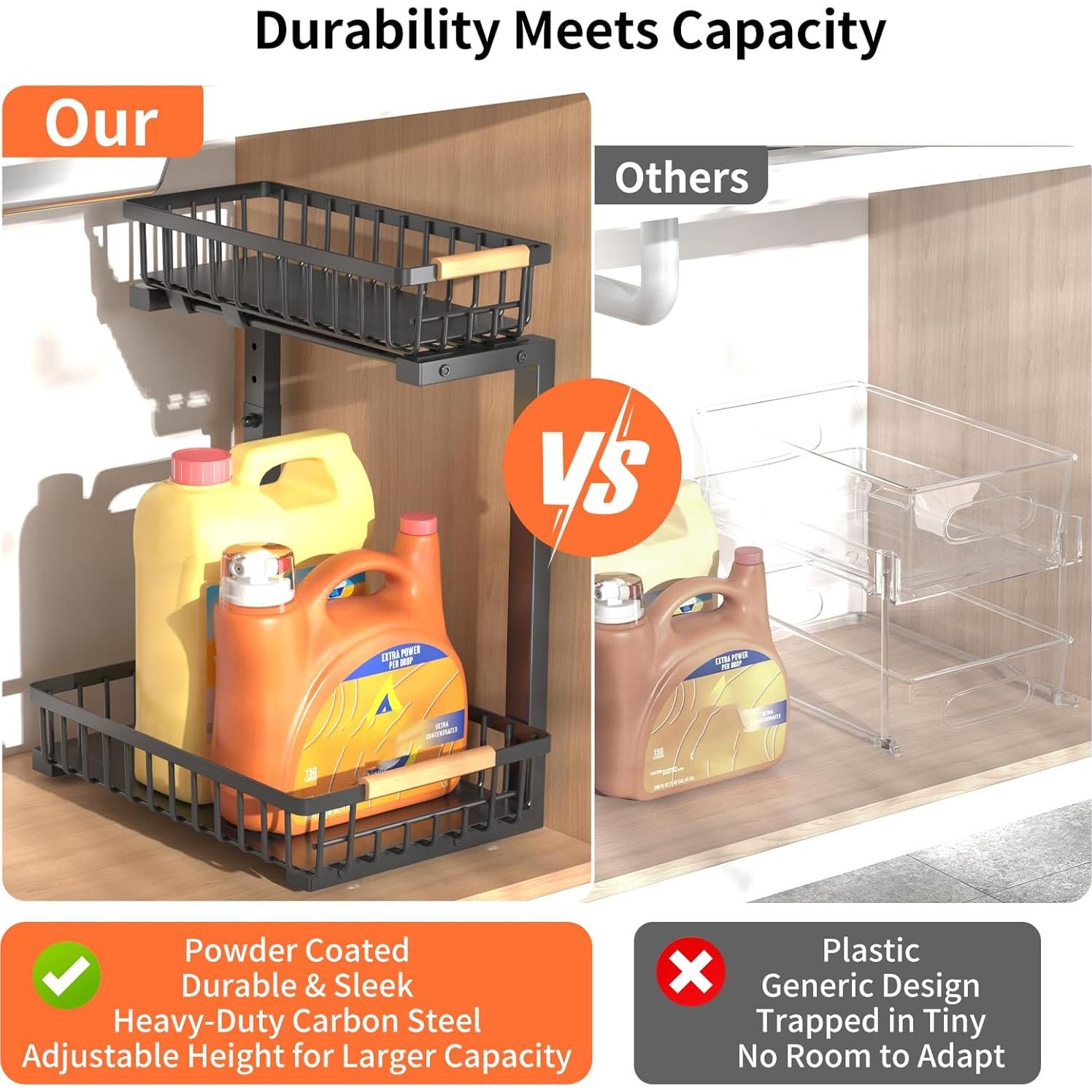 Organizador Bajo Fregadero FapZox Metal Ajustable 2 Niveles