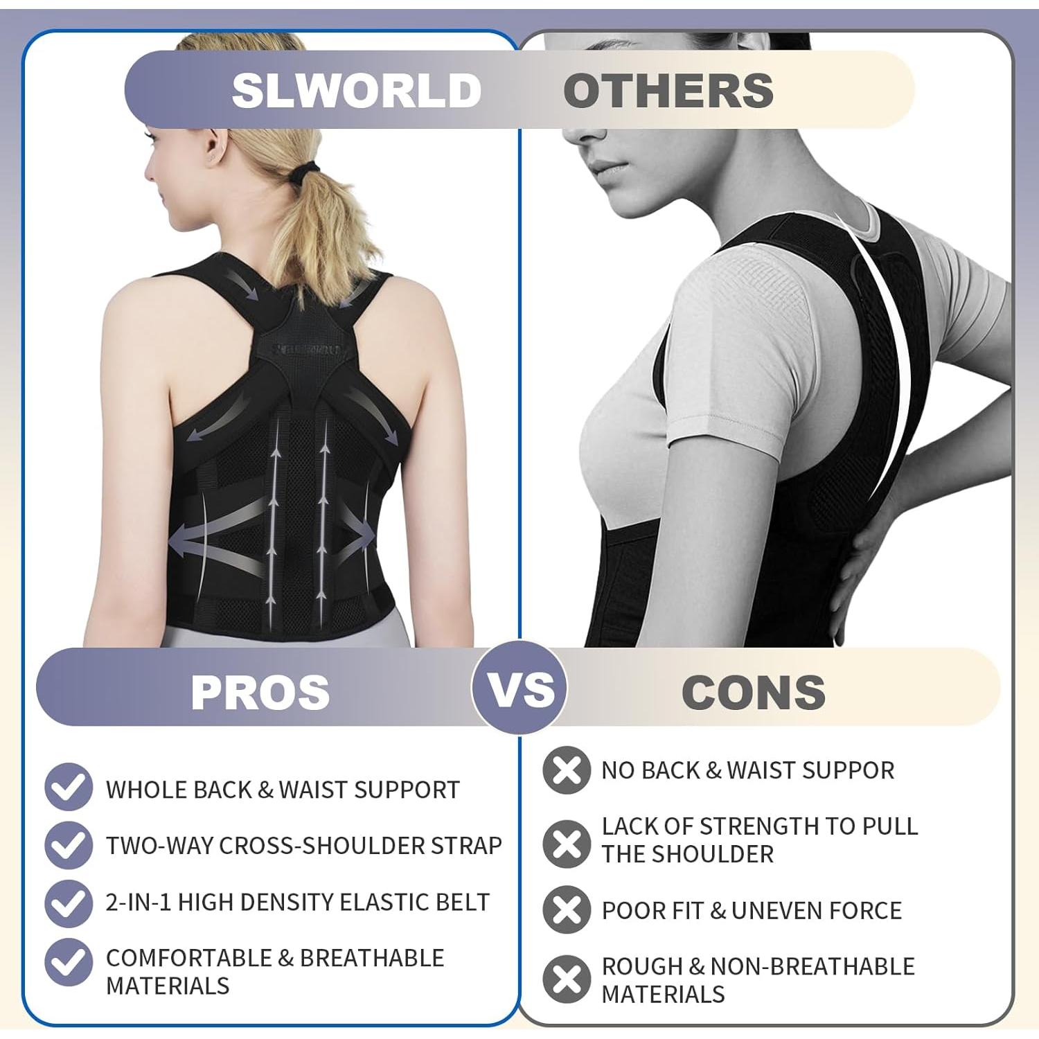 Corrector de Postura SLOWORLD Faja Espalda Ajustable Negro S