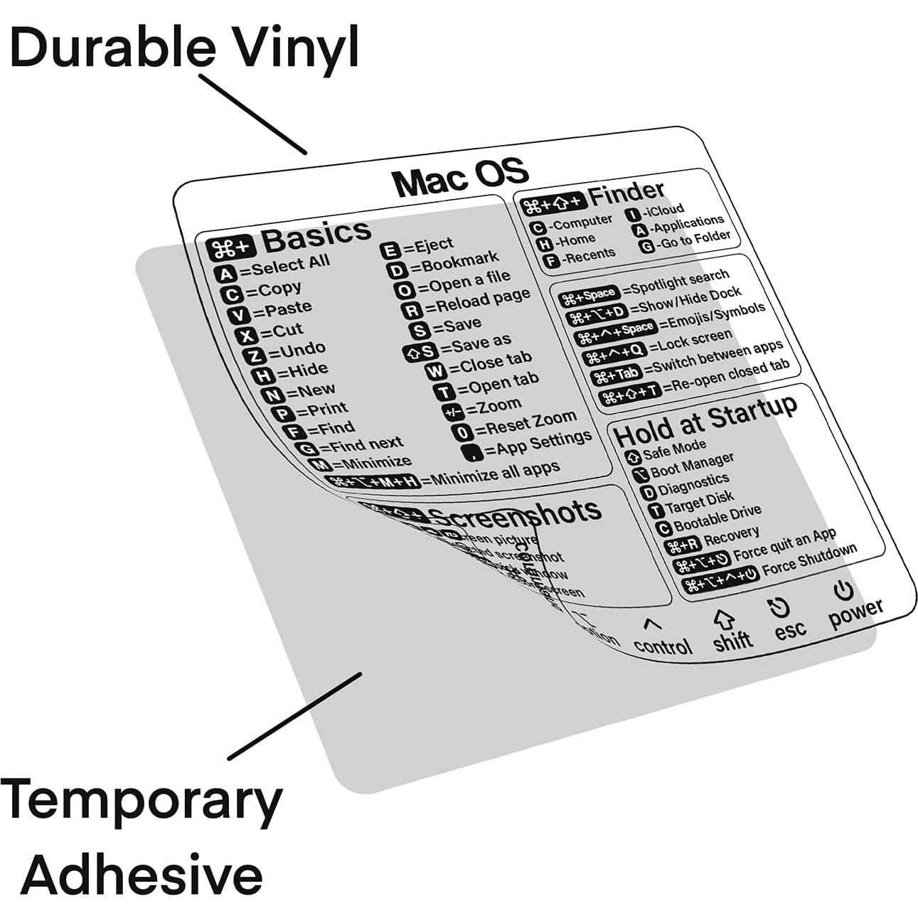 Pegatina Atajos Mac SWITHOM para MacBook 13-16 Pulgadas