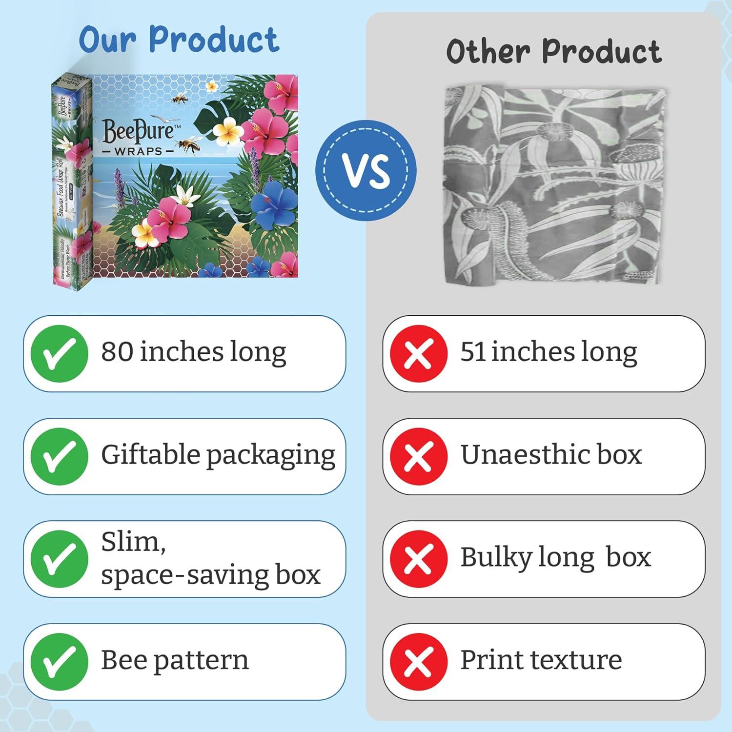 Rollo de Envoltura de Alimentos BeePure 38.1x203.2 cm Ecológico