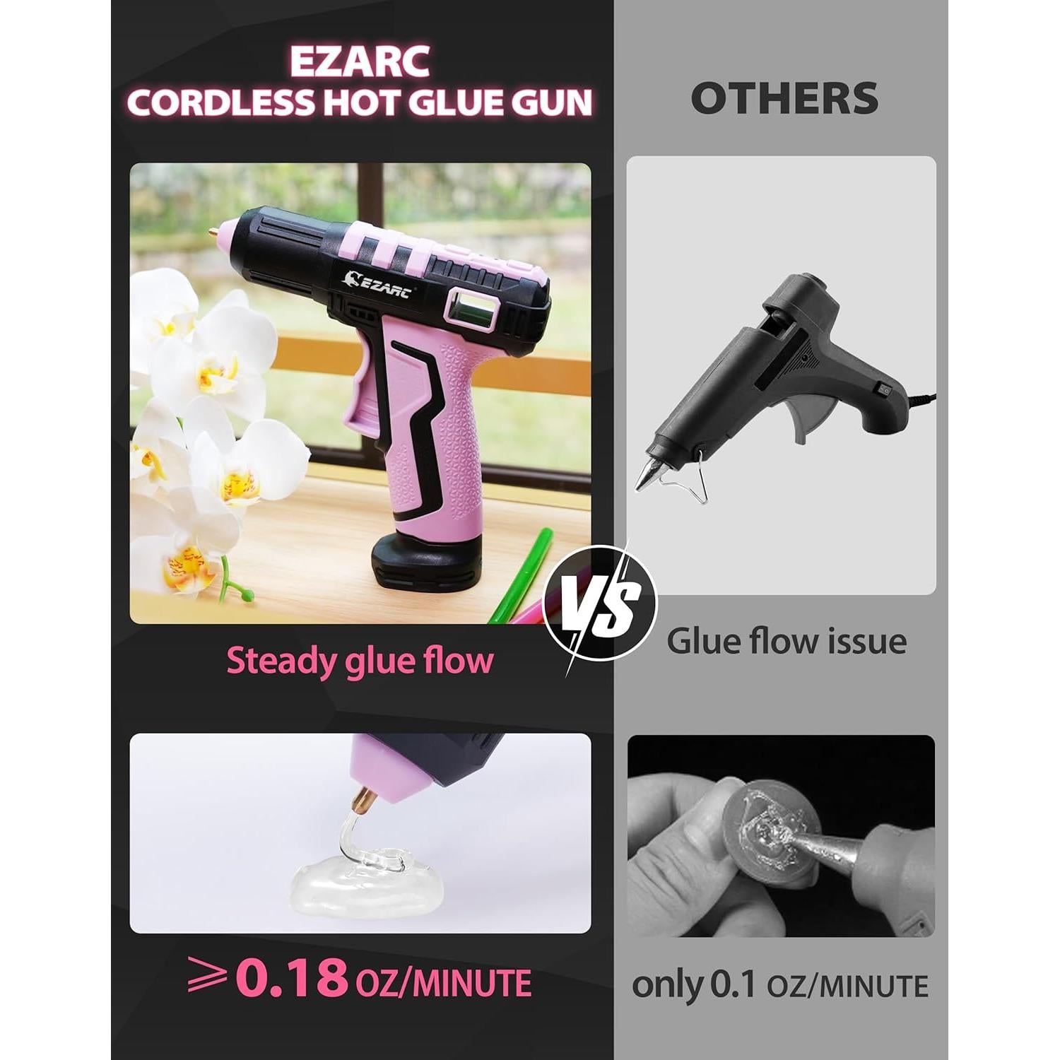 Pistola de Pegamento Caliente Inalámbrica EZARC Rosa 4W