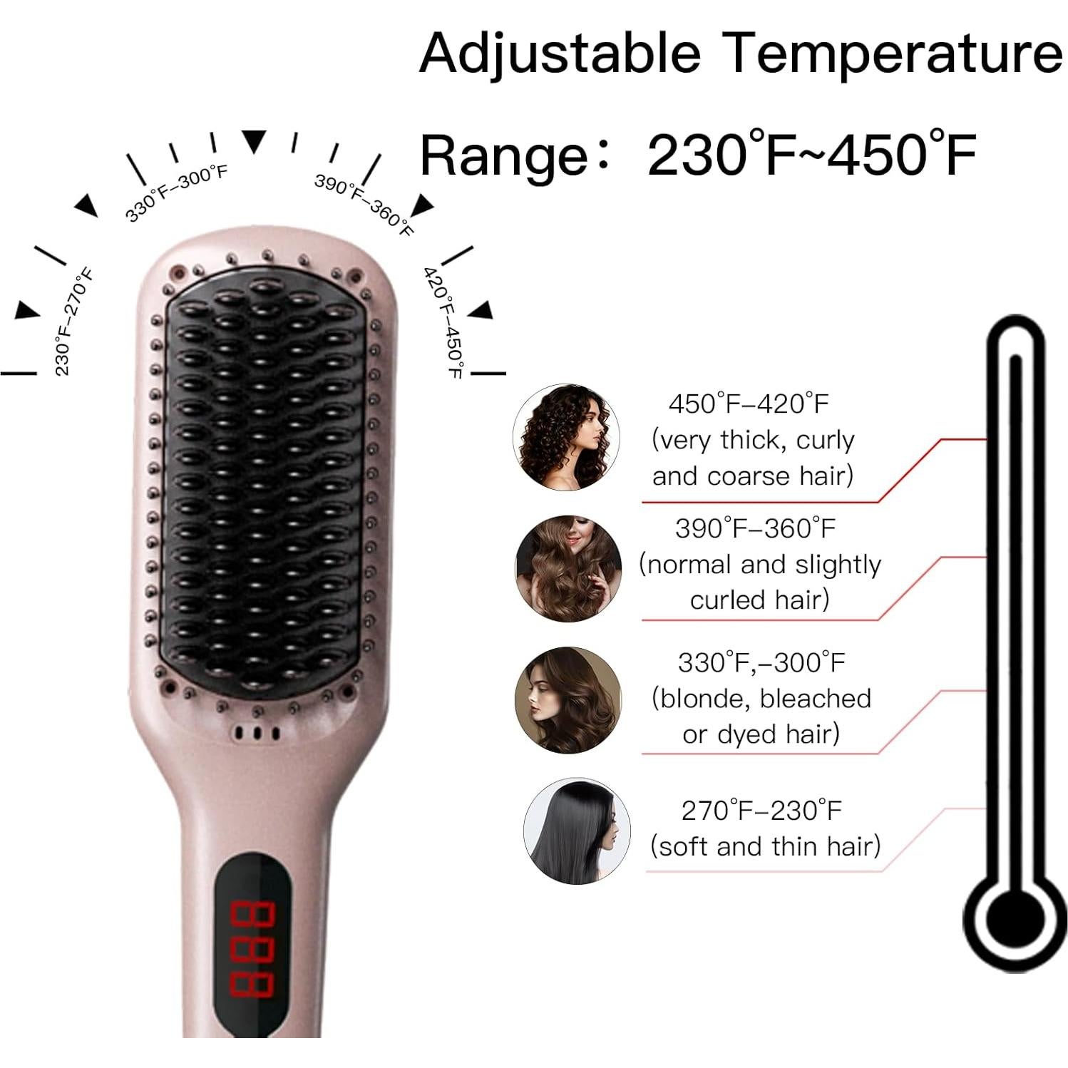 Cepillo Alisador MEGAWISE KL-1025 Rosa 2 en 1 Anti-Frizz